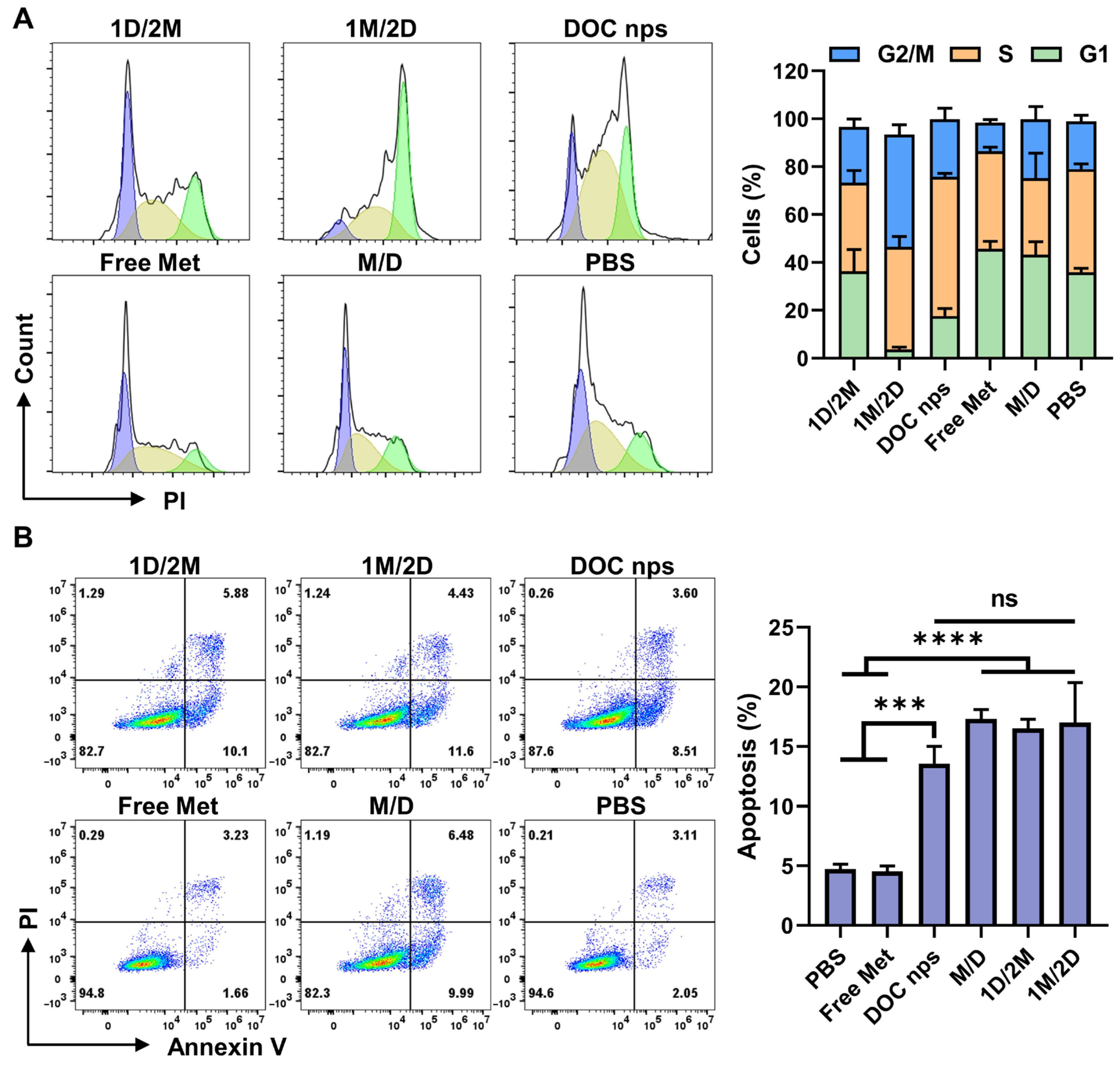 Pharmaceutics 17 00812 g003