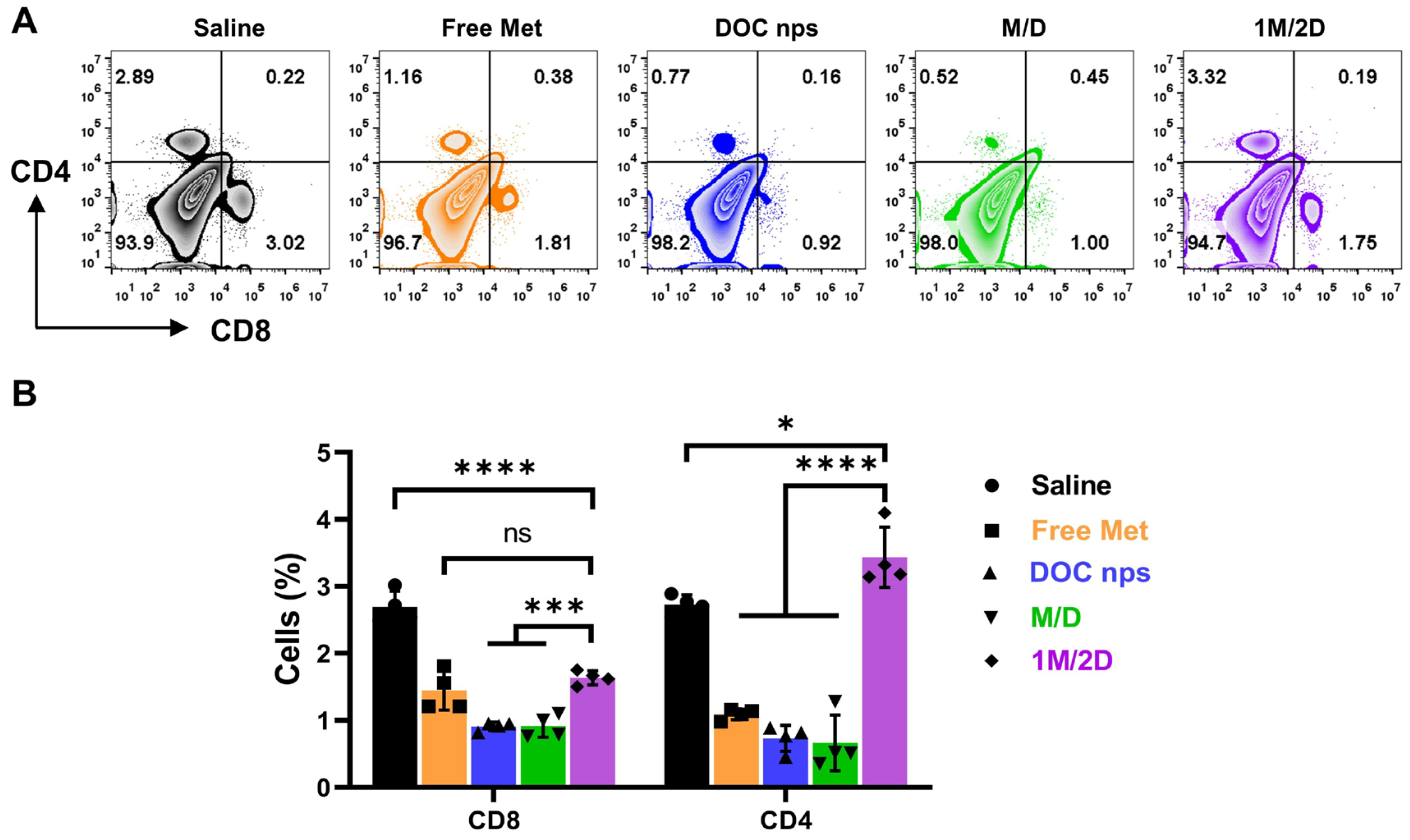 Pharmaceutics 17 00812 g007