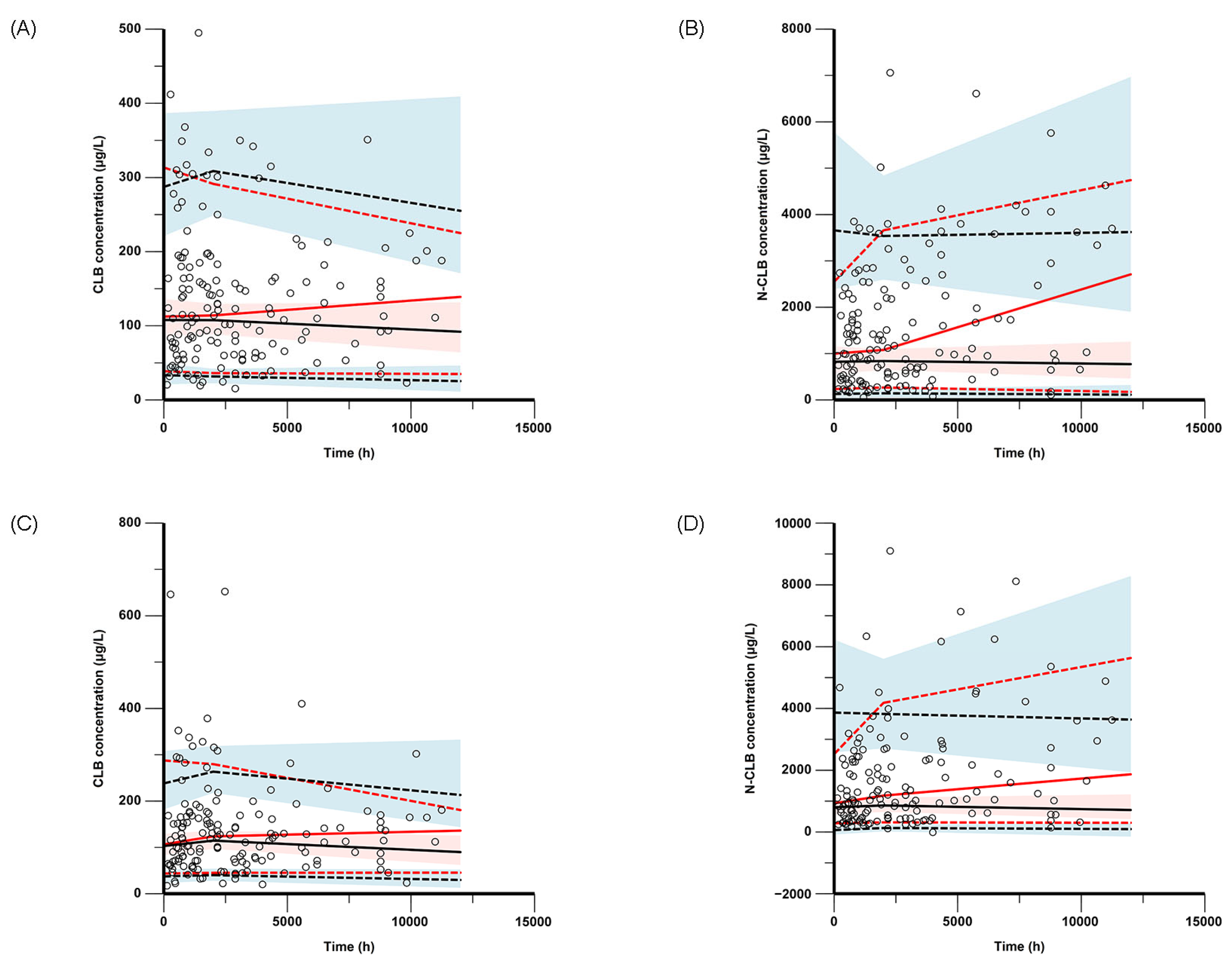 Pharmaceutics 17 00813 g002