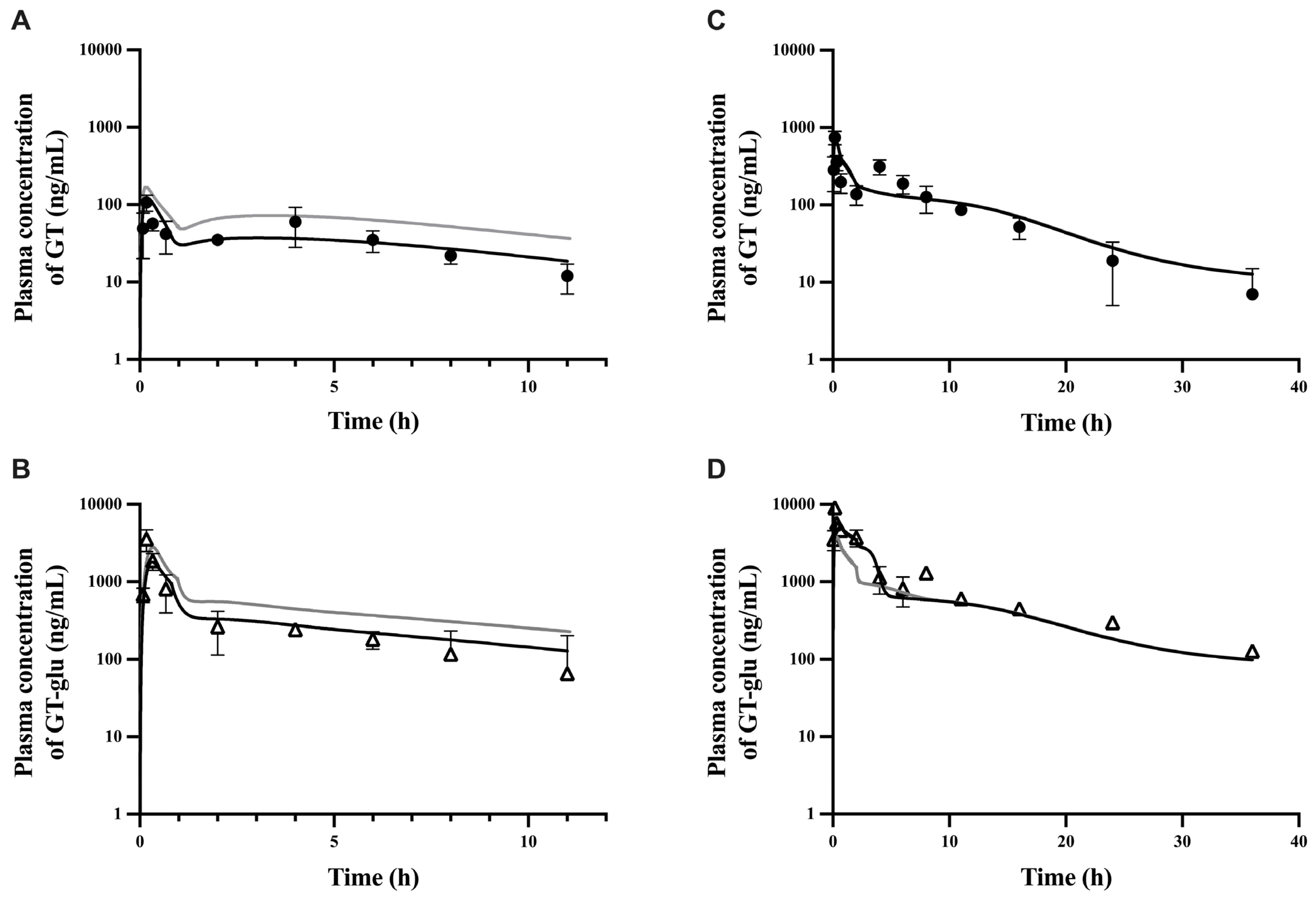Pharmaceutics 17 00814 g003 Pharmaceutics 17 00814 g003