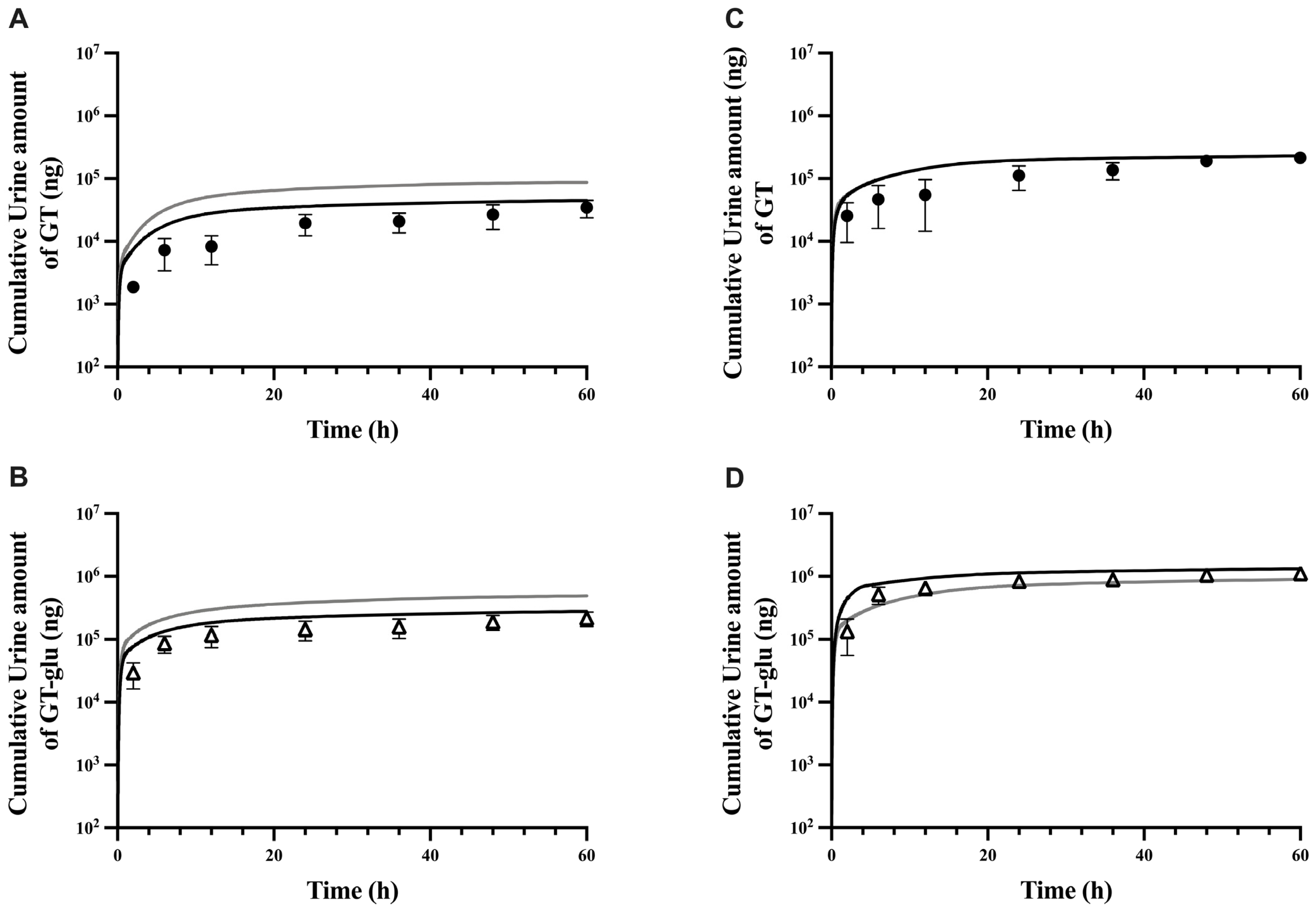 Pharmaceutics 17 00814 g004 Pharmaceutics 17 00814 g004