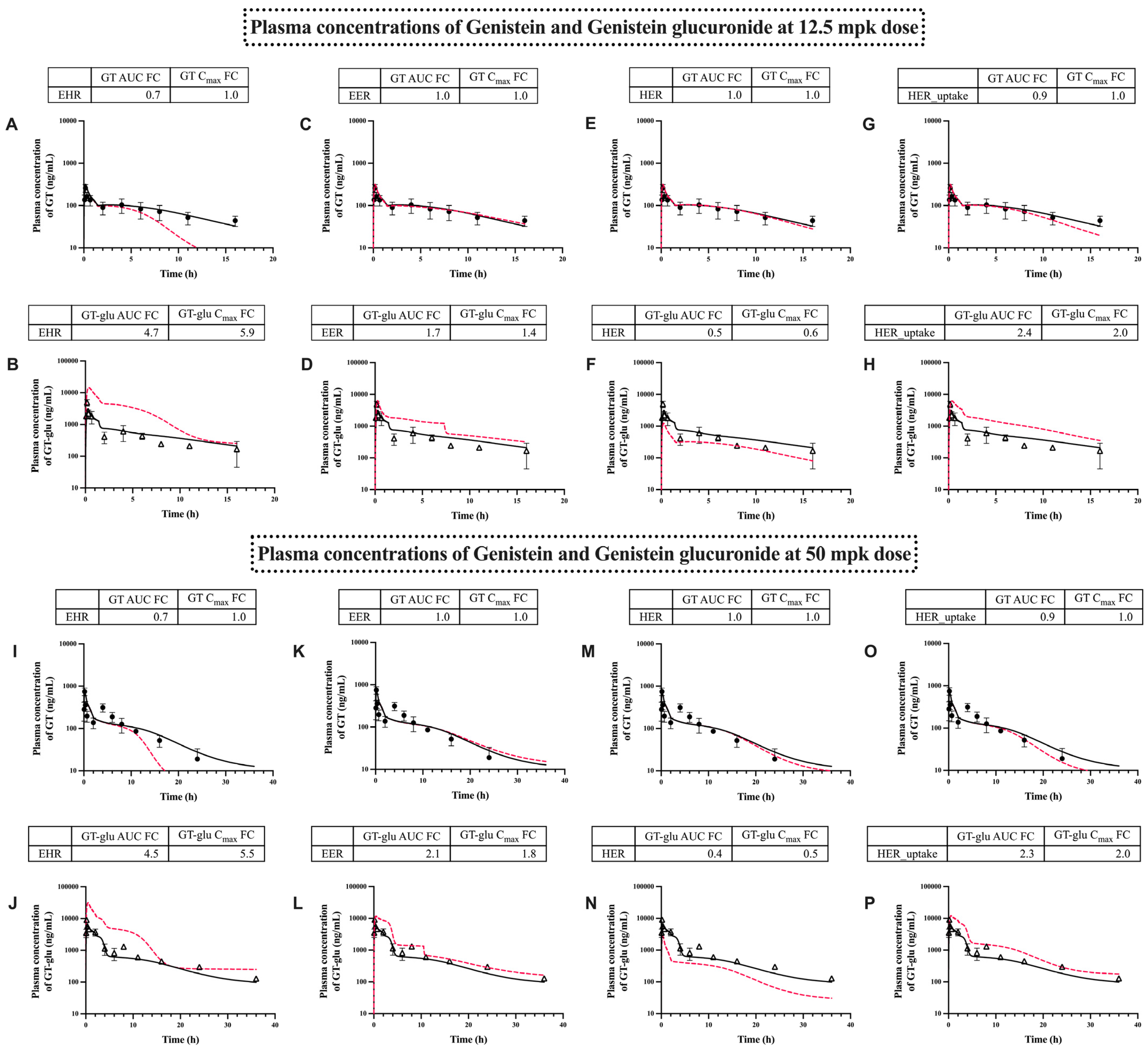 Pharmaceutics 17 00814 g005 Pharmaceutics 17 00814 g005