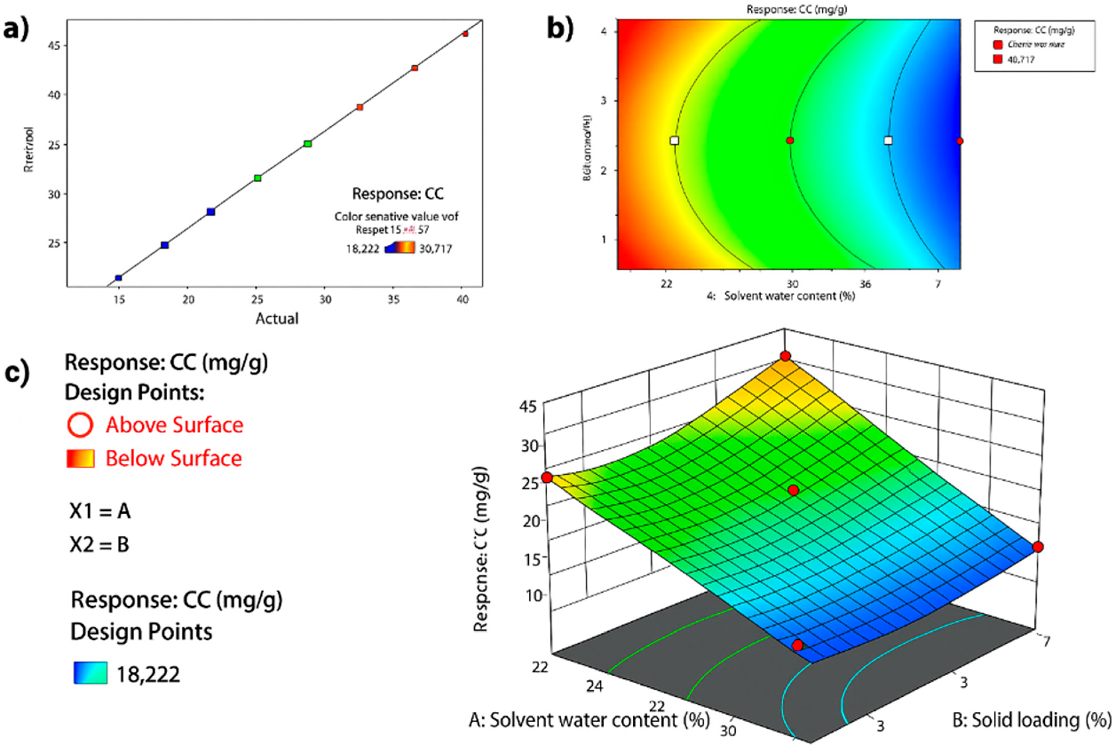 Pharmaceutics 17 00818 g003