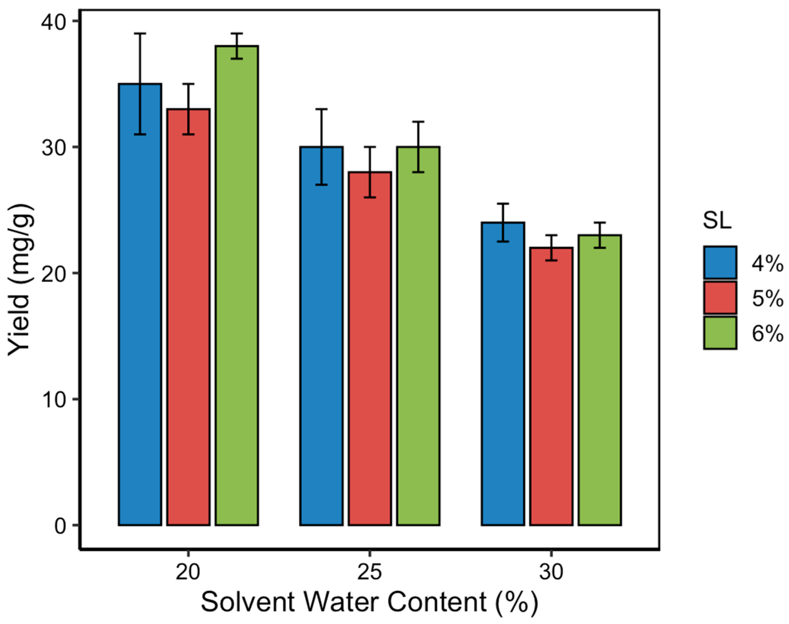 Pharmaceutics 17 00818 g004