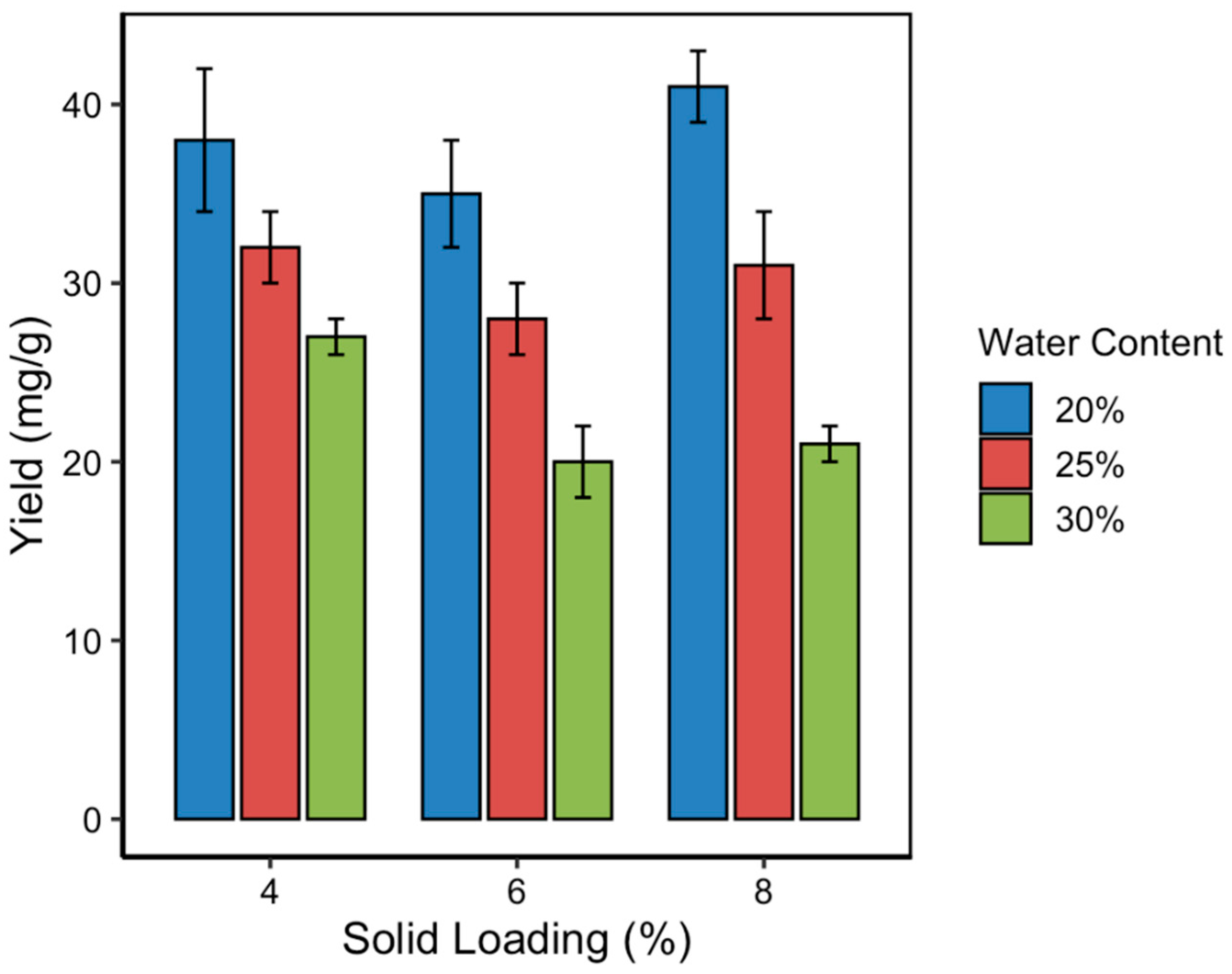 Pharmaceutics 17 00818 g005