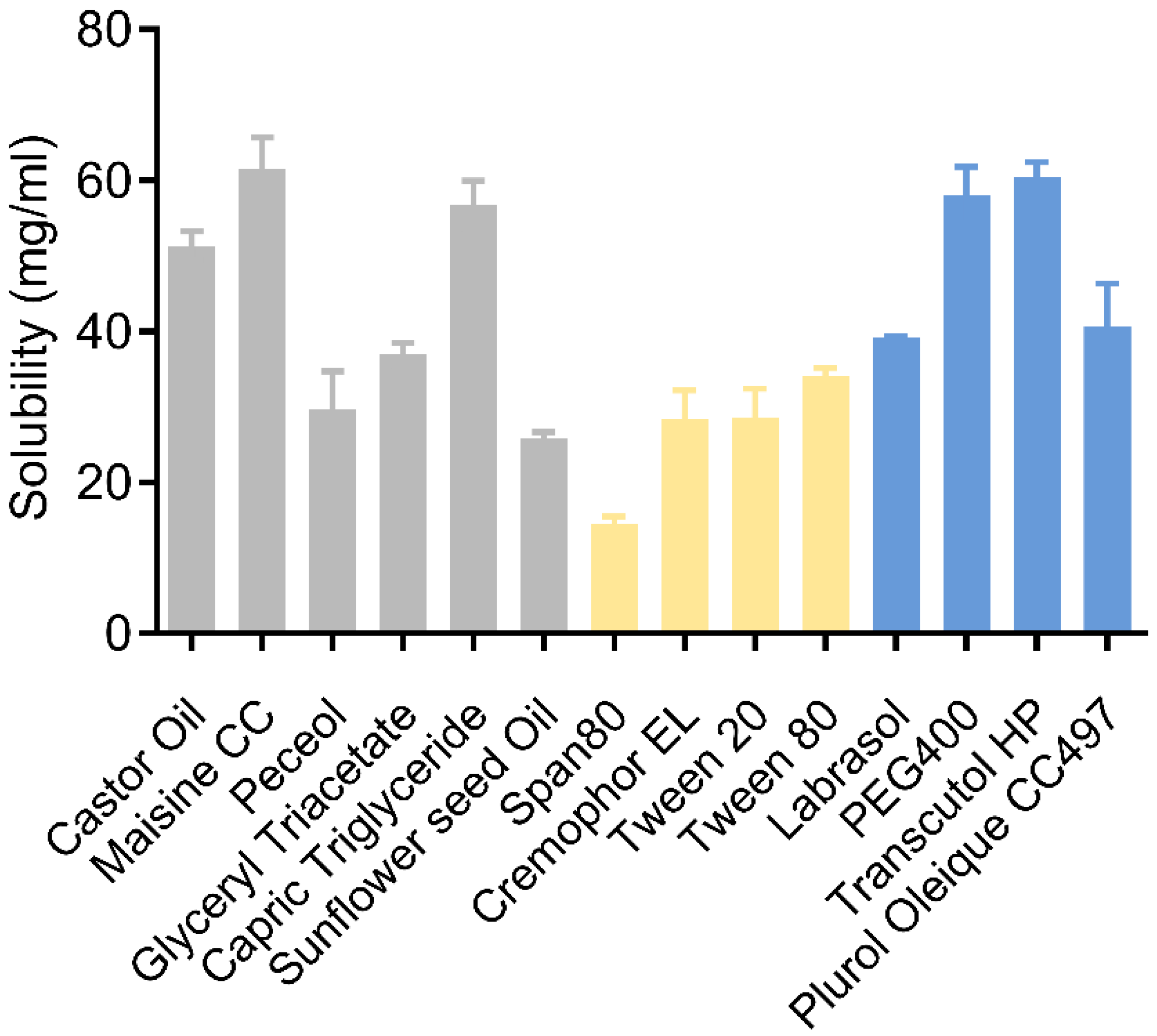 Pharmaceutics 17 00822 g001