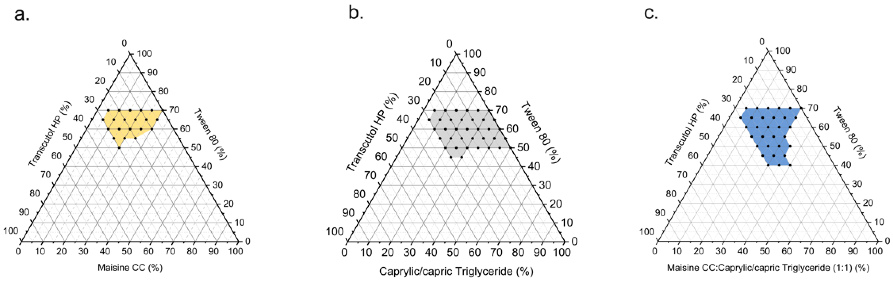 Pharmaceutics 17 00822 g002