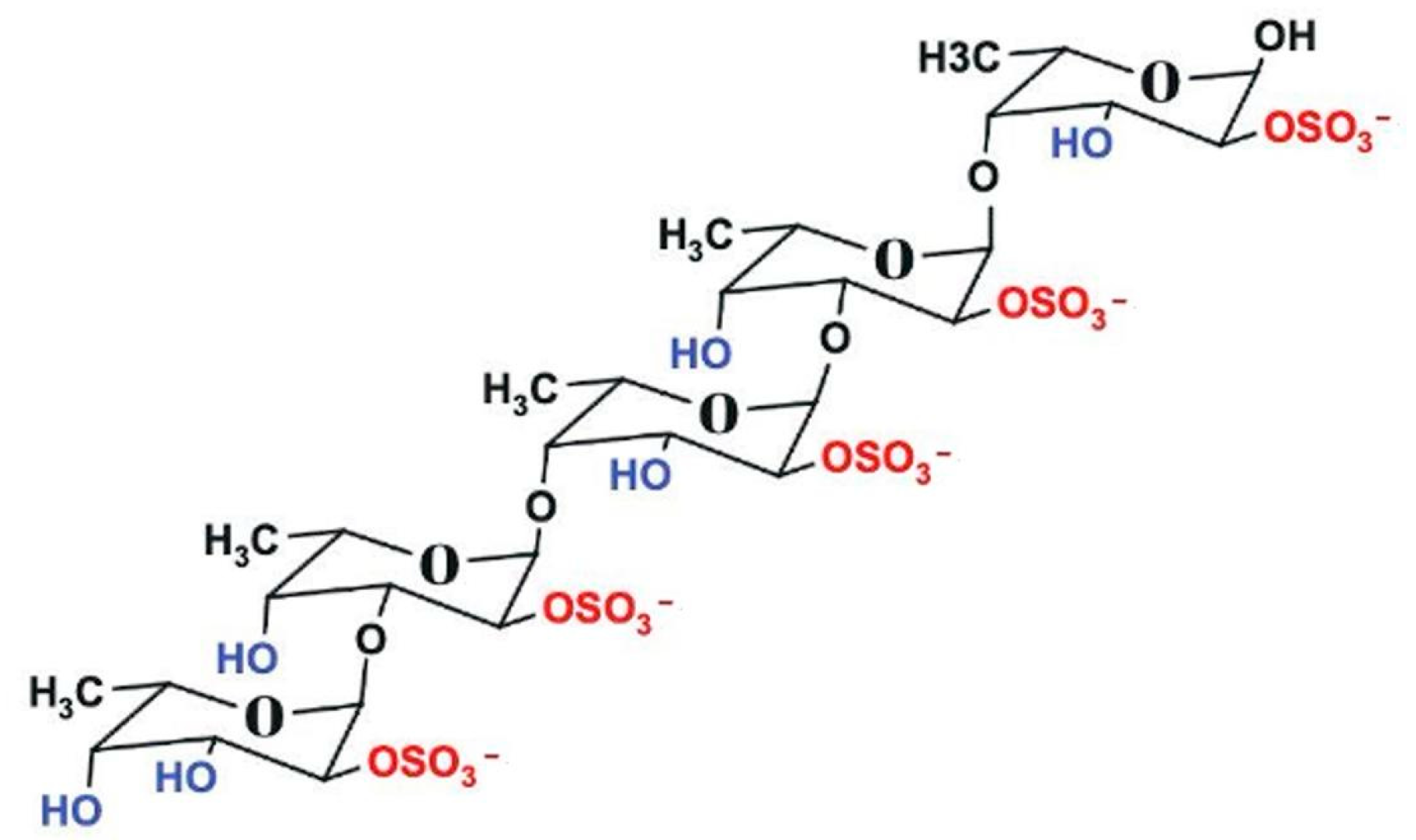 Pharmaceutics 17 00826 g001