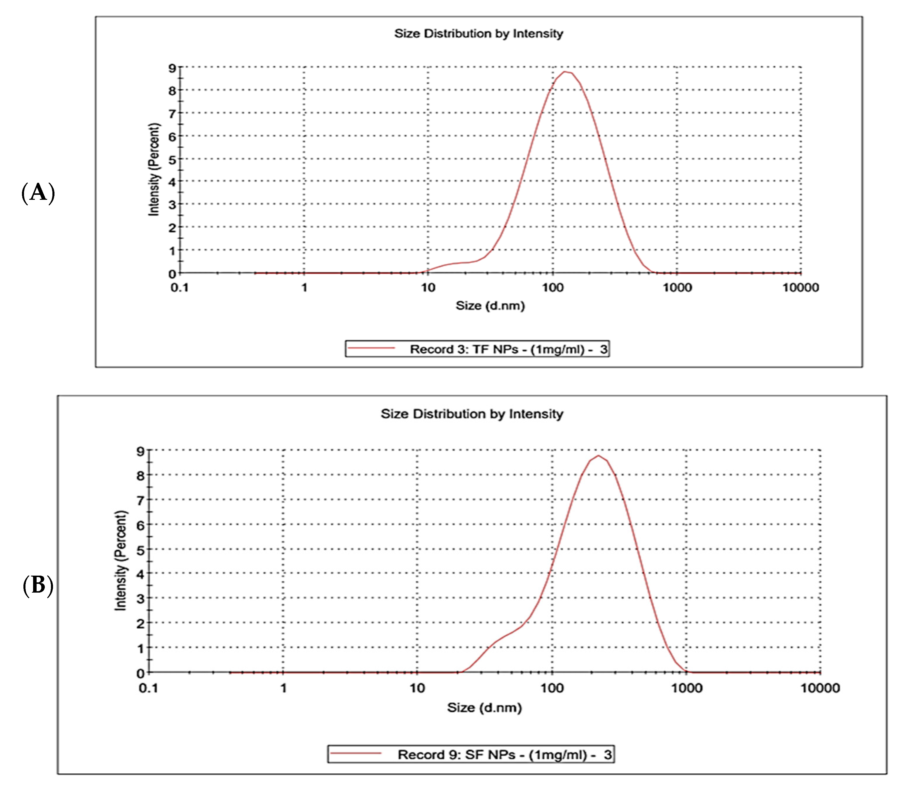 Pharmaceutics 17 00826 g011