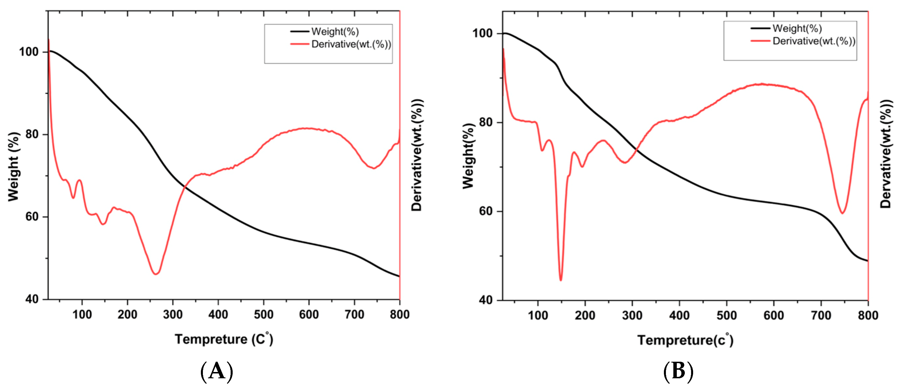 Pharmaceutics 17 00826 g012