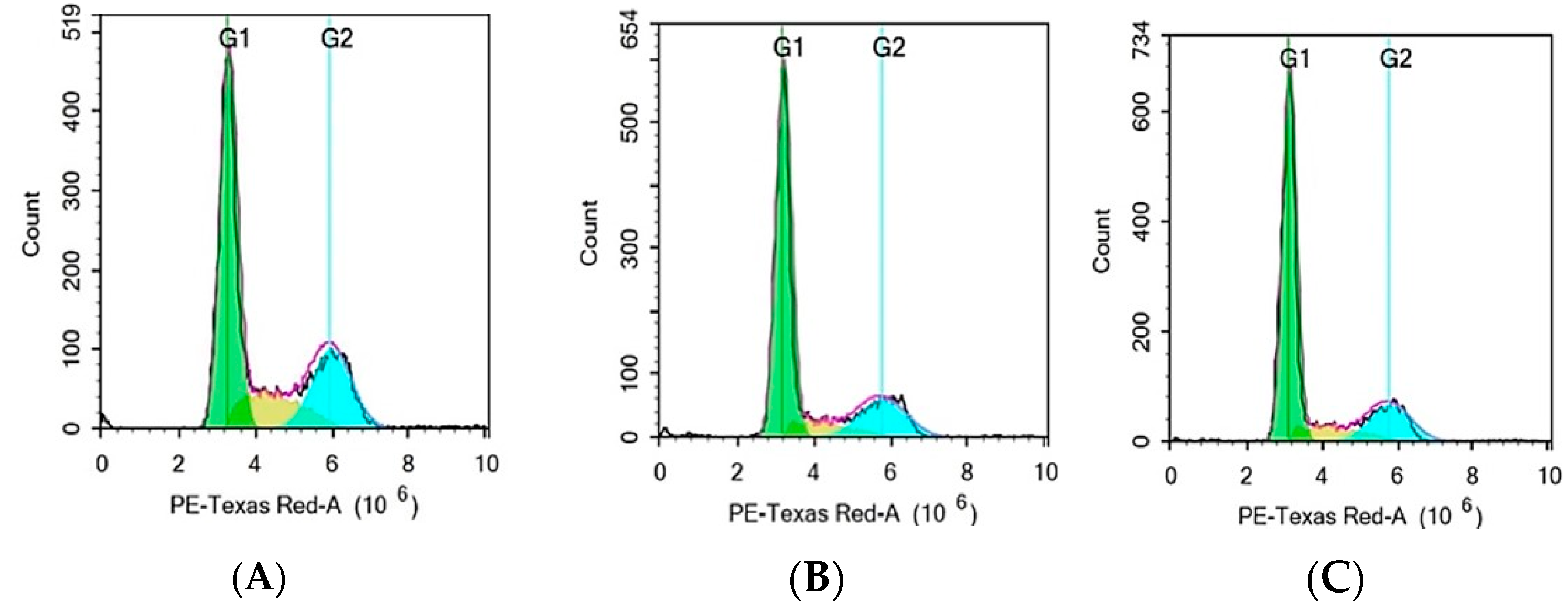 Pharmaceutics 17 00826 g015