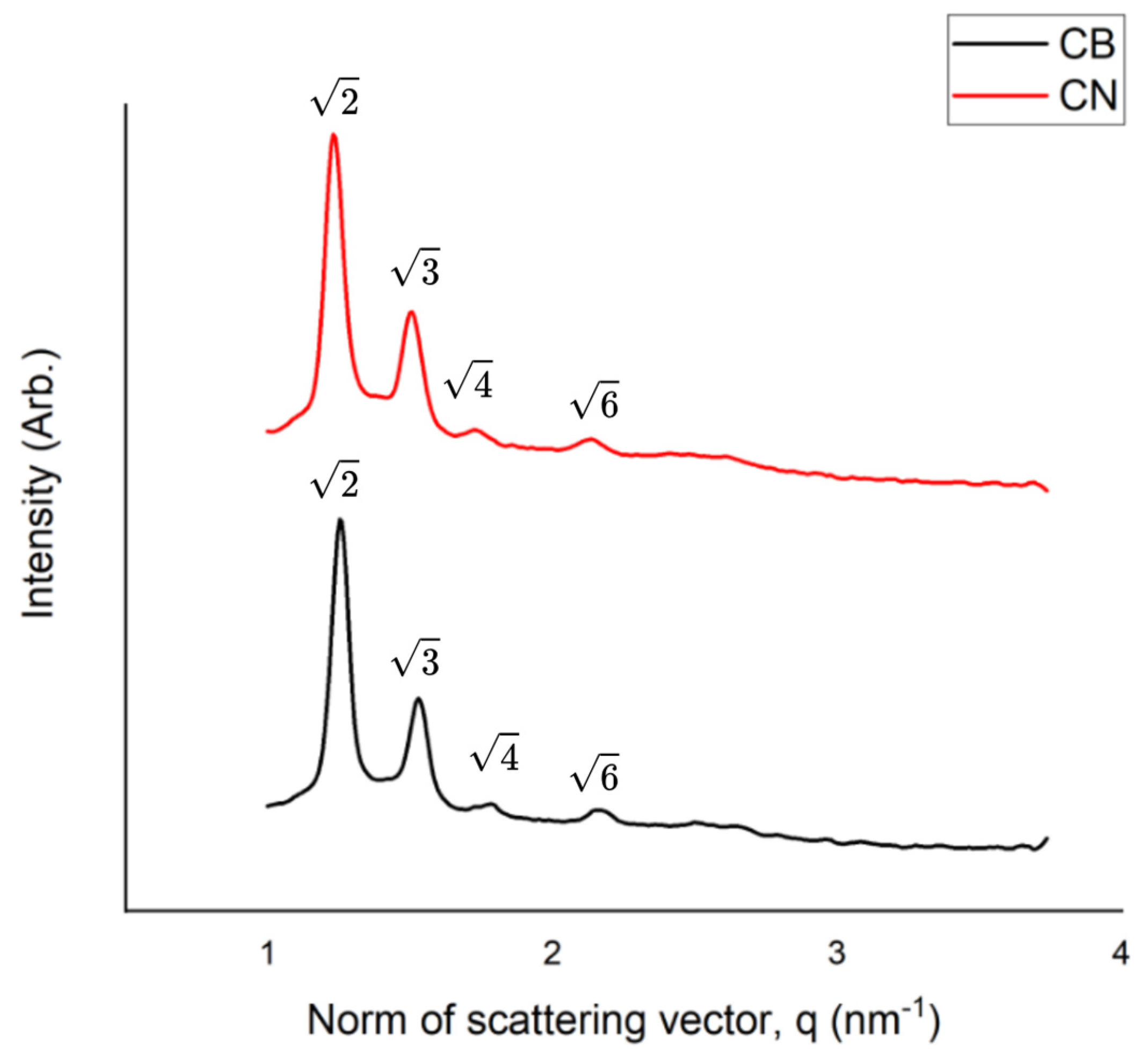 Pharmaceutics 17 00828 g001