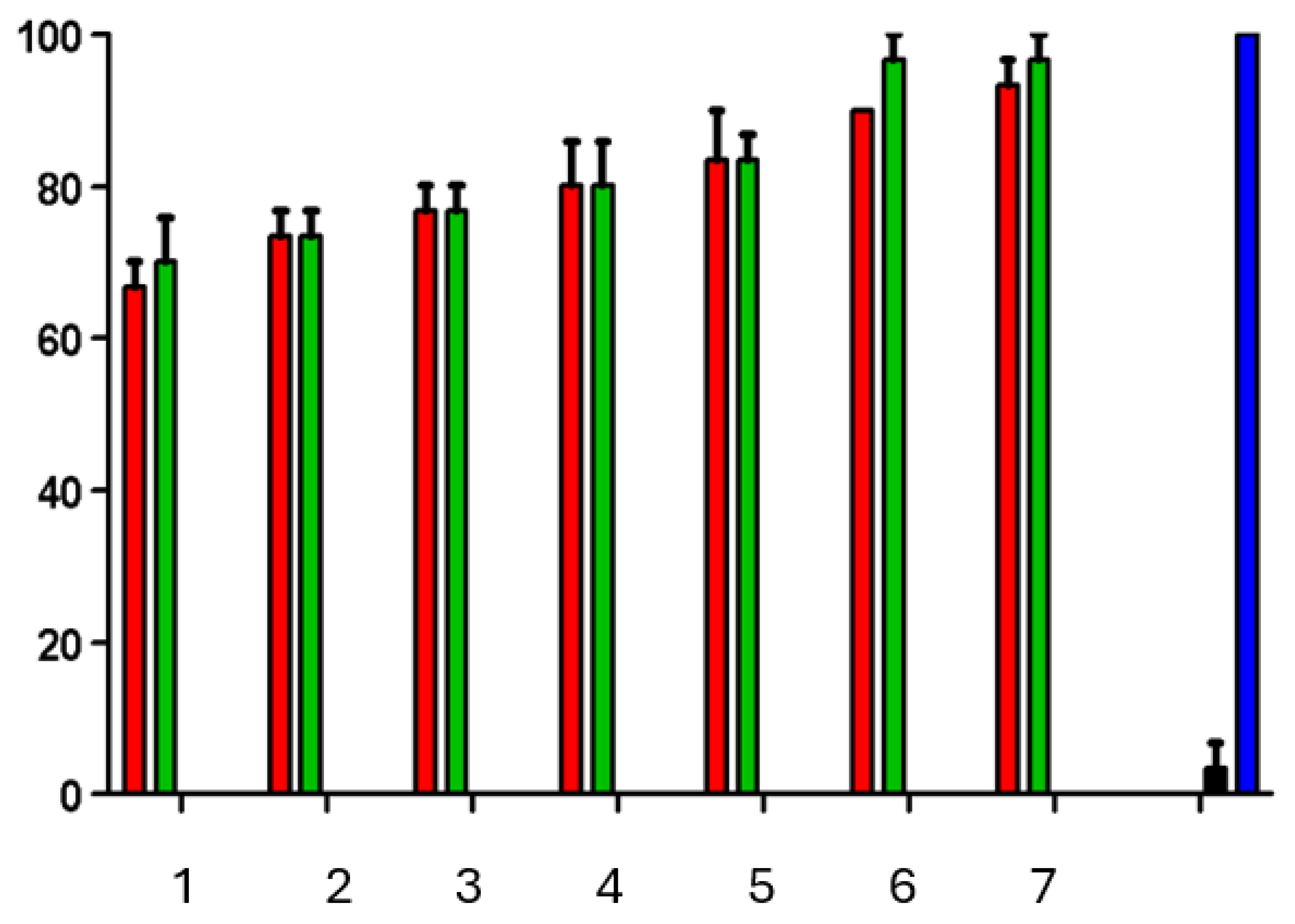 Pharmaceutics 17 00828 g004