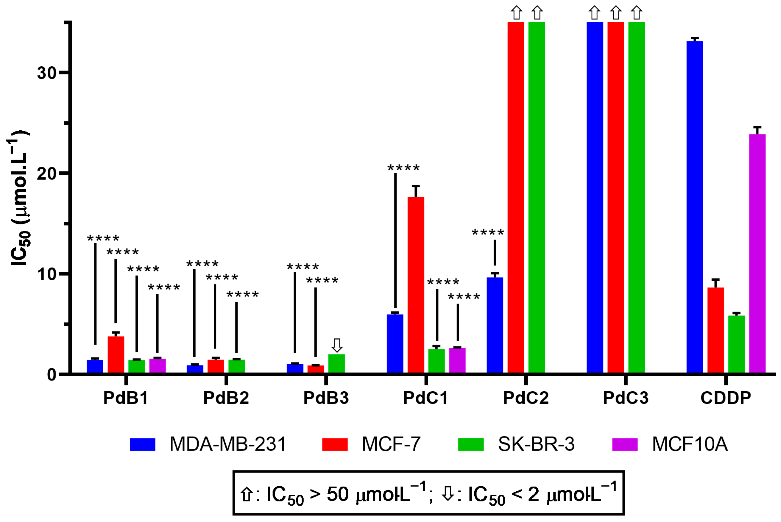 Pharmaceutics 17 00829 g002