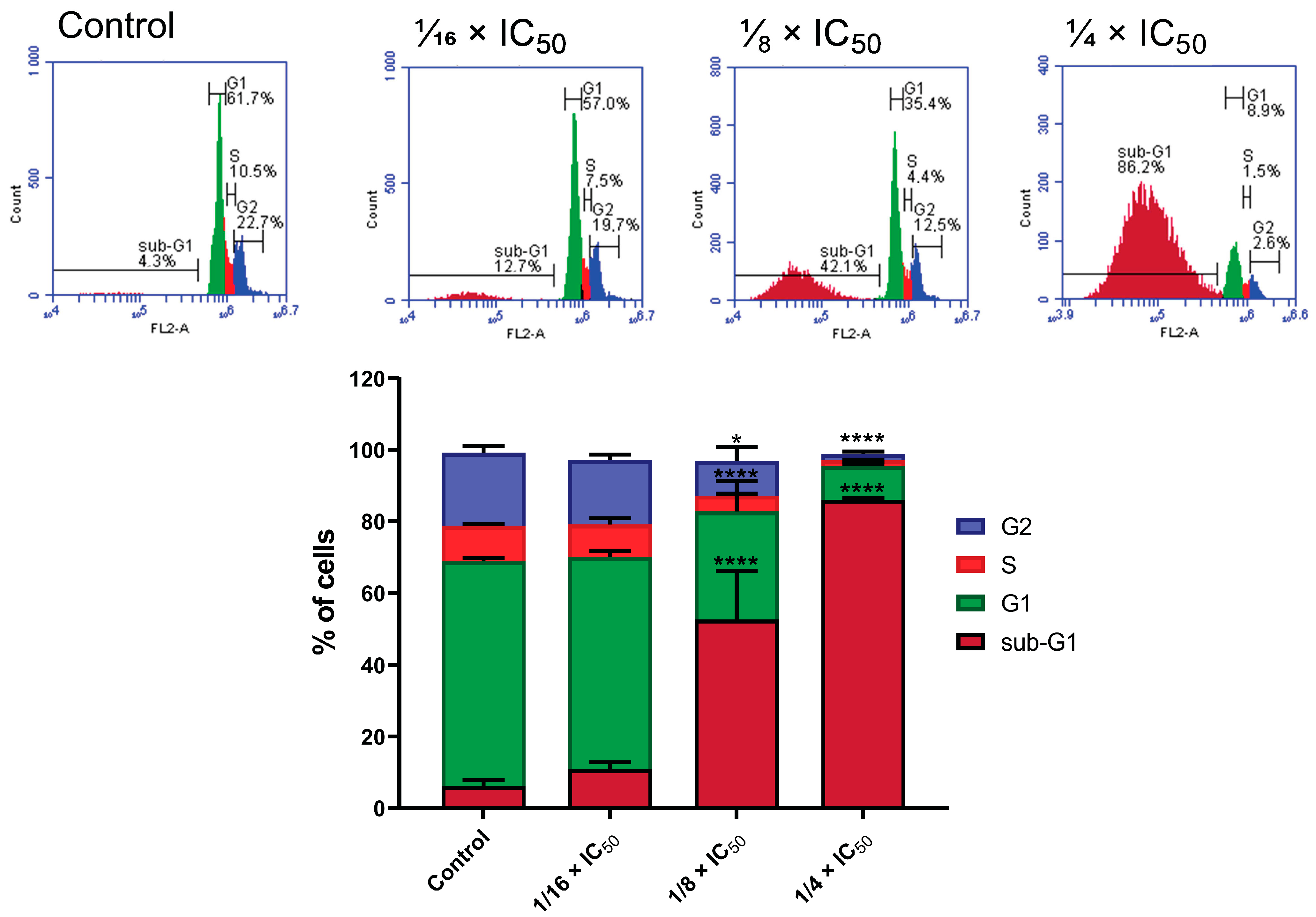 Pharmaceutics 17 00829 g009