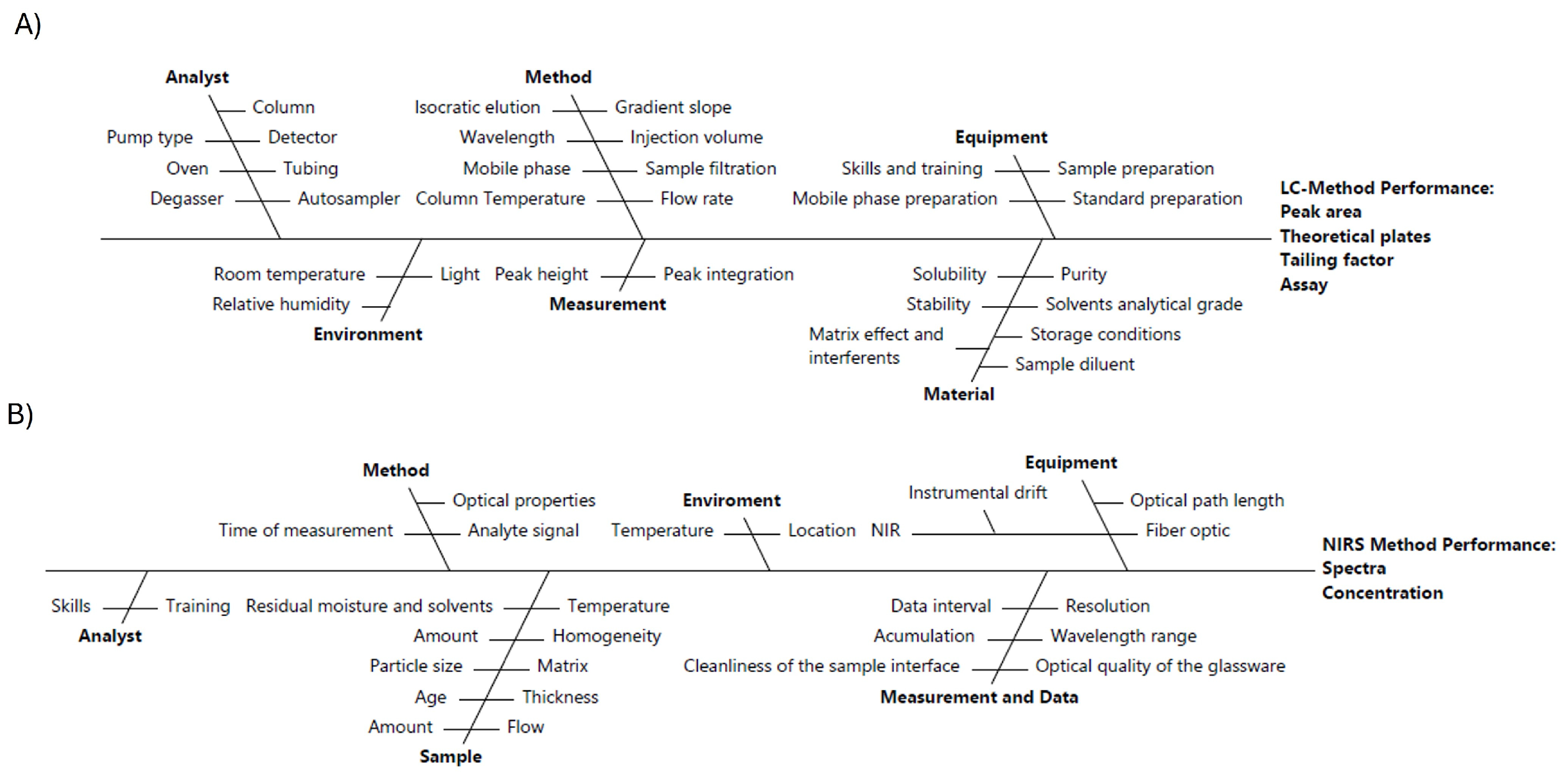 Pharmaceutics 17 00835 g002
