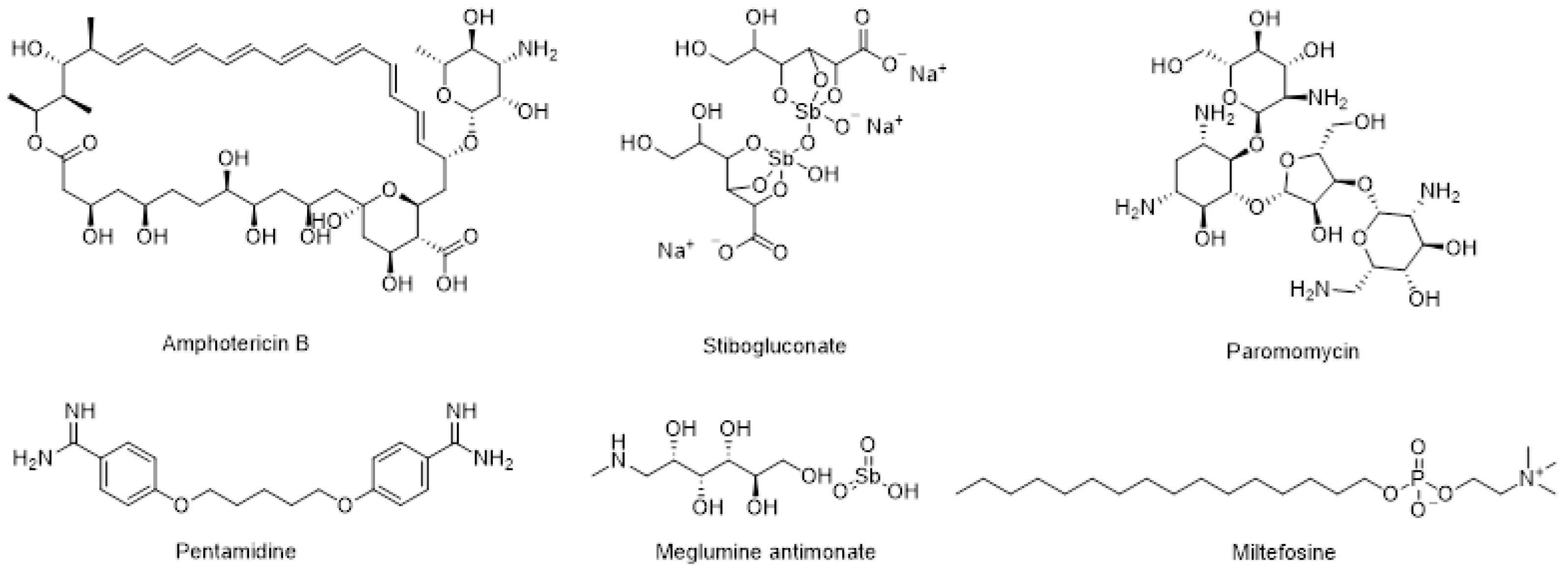 Pharmaceutics 17 00838 g001
