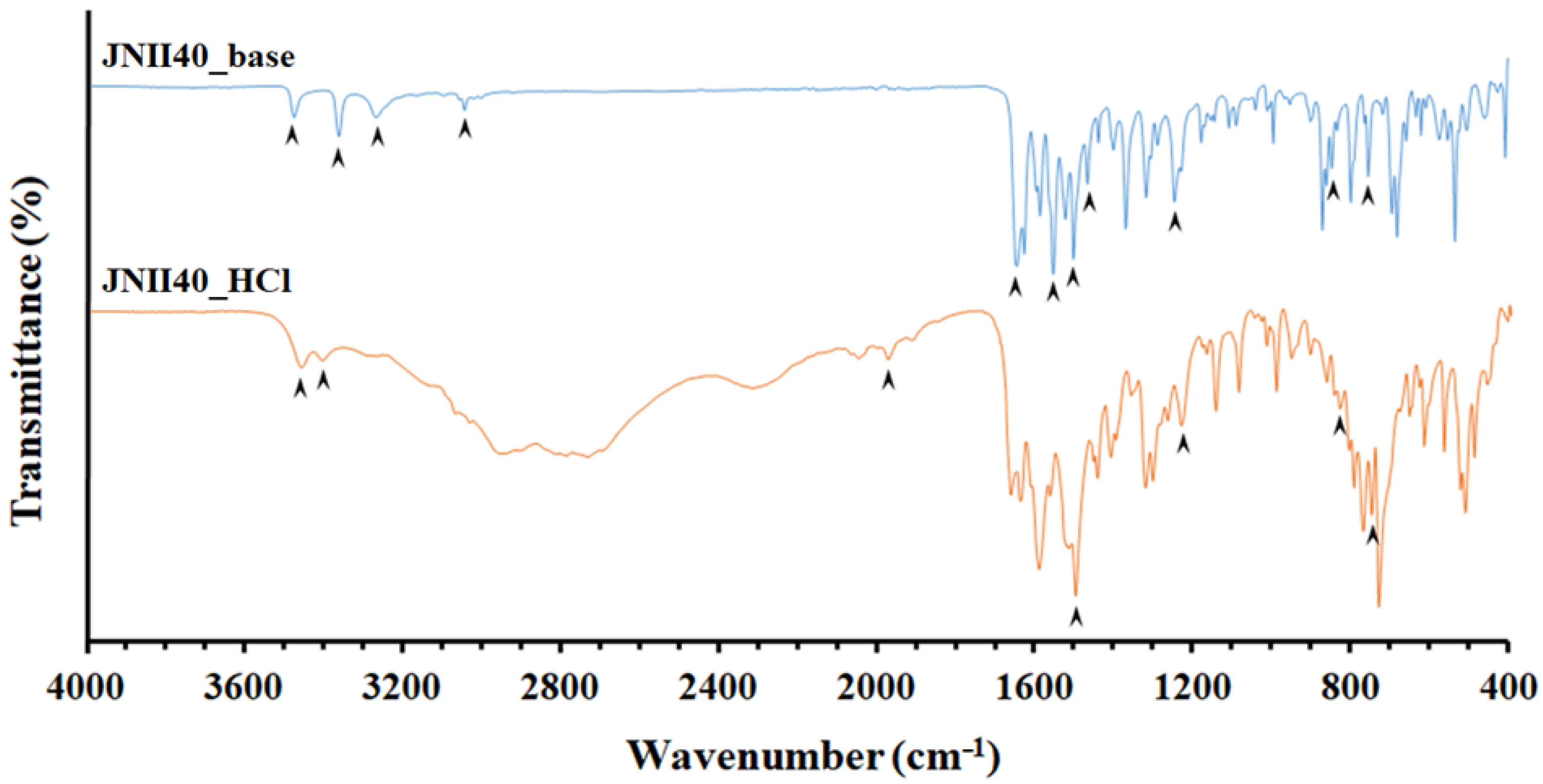 Pharmaceutics 17 00838 g004