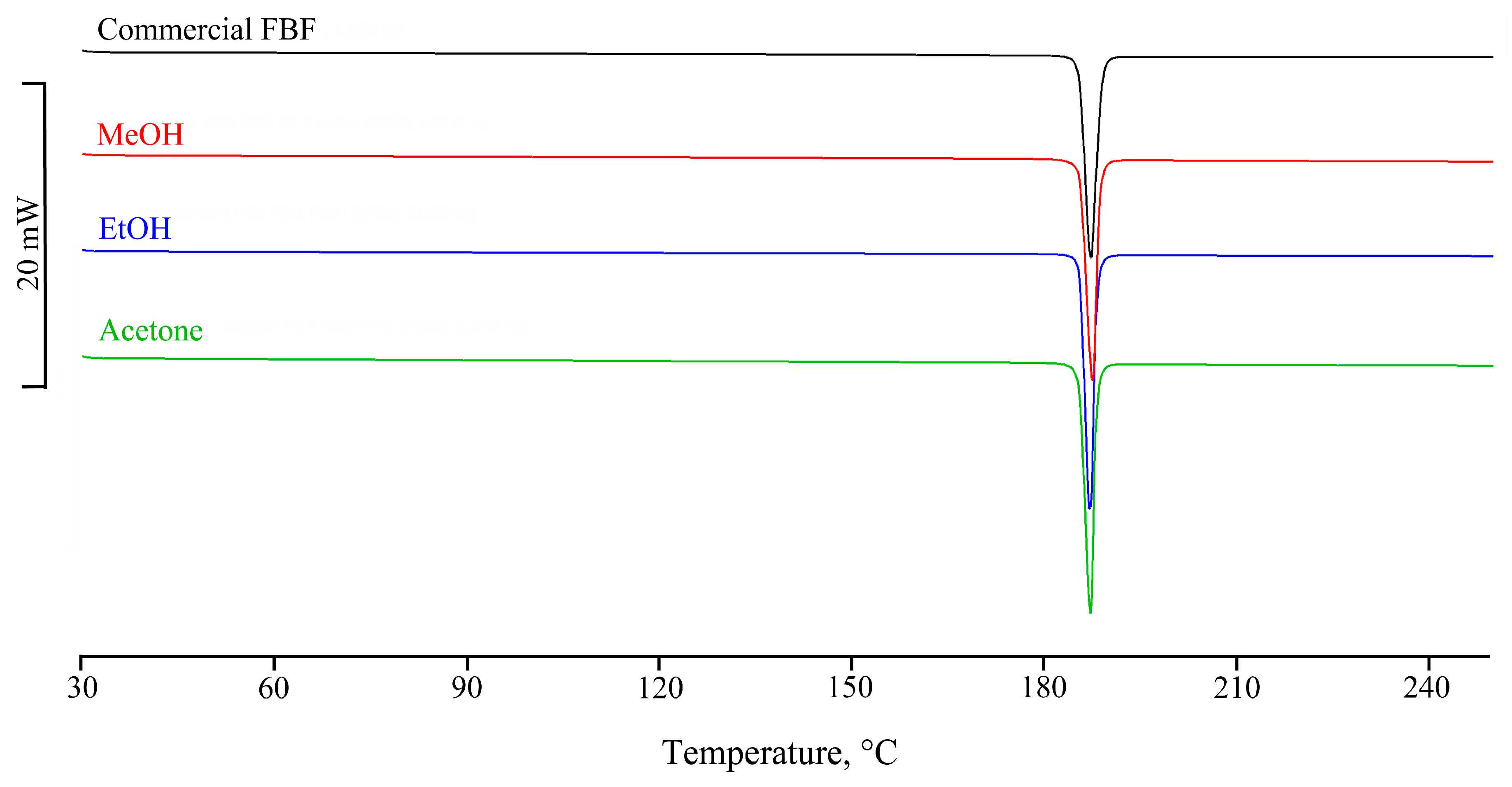 Pharmaceutics 17 00842 g002