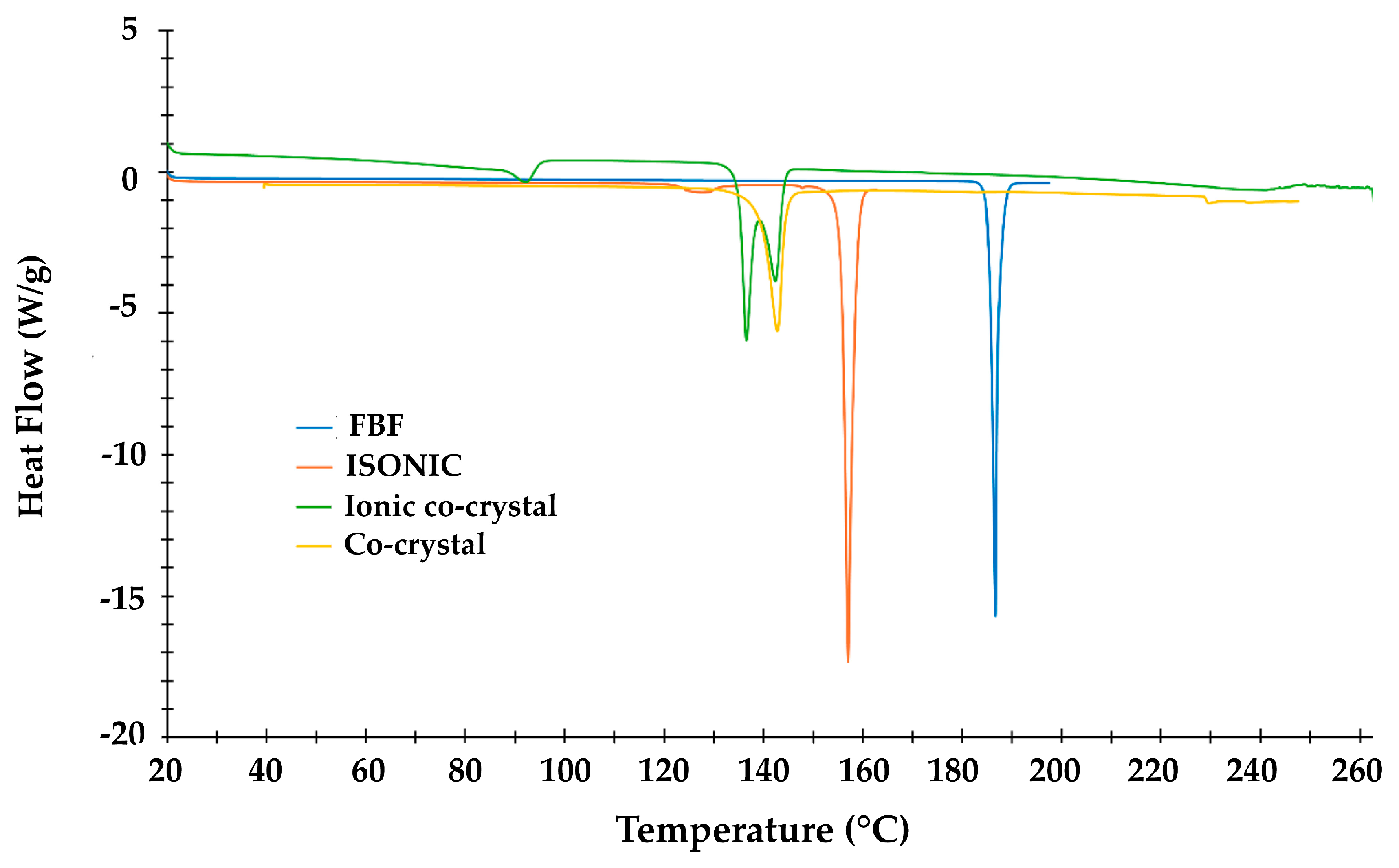 Pharmaceutics 17 00842 g010