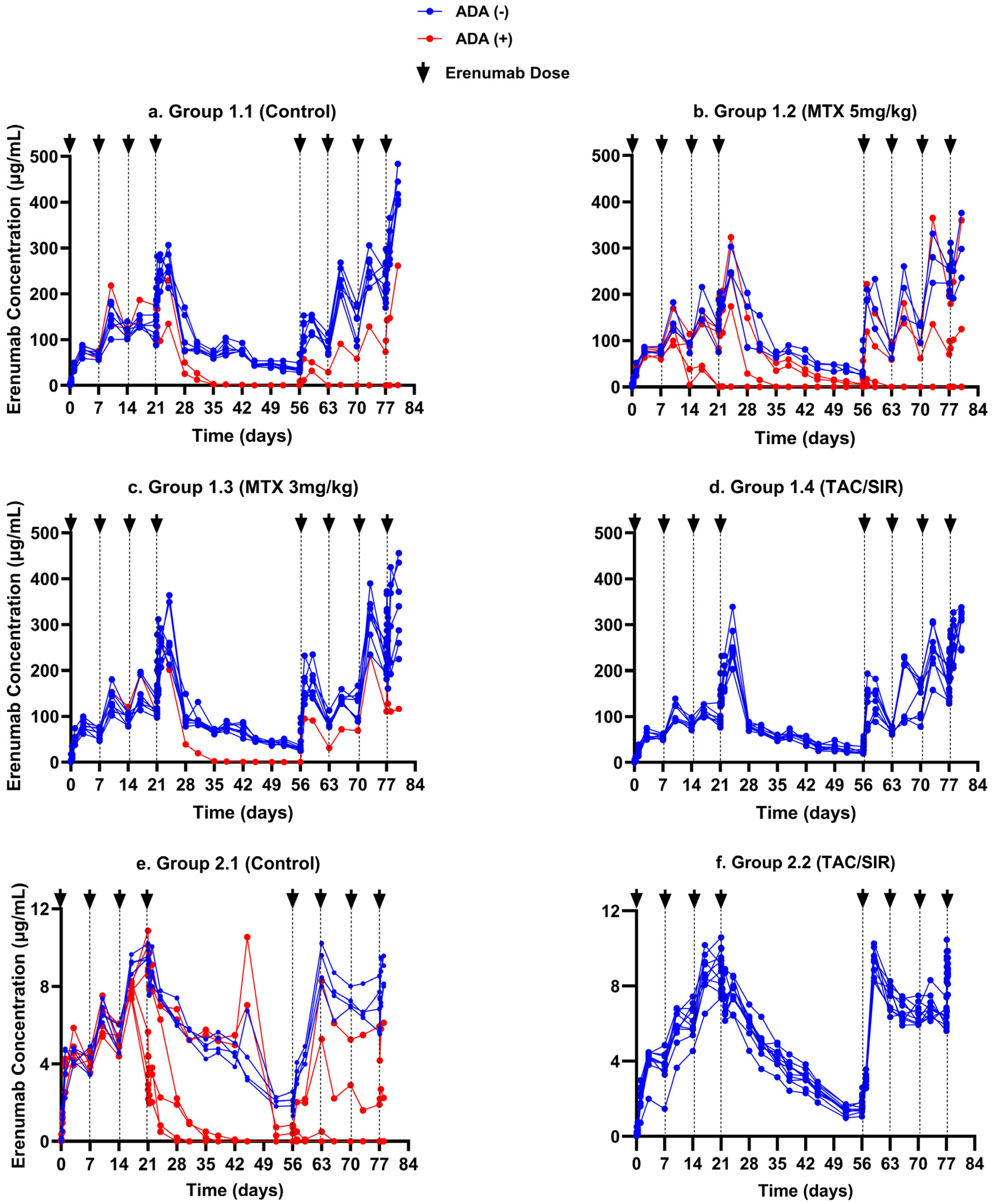 Pharmaceutics 17 00845 g003