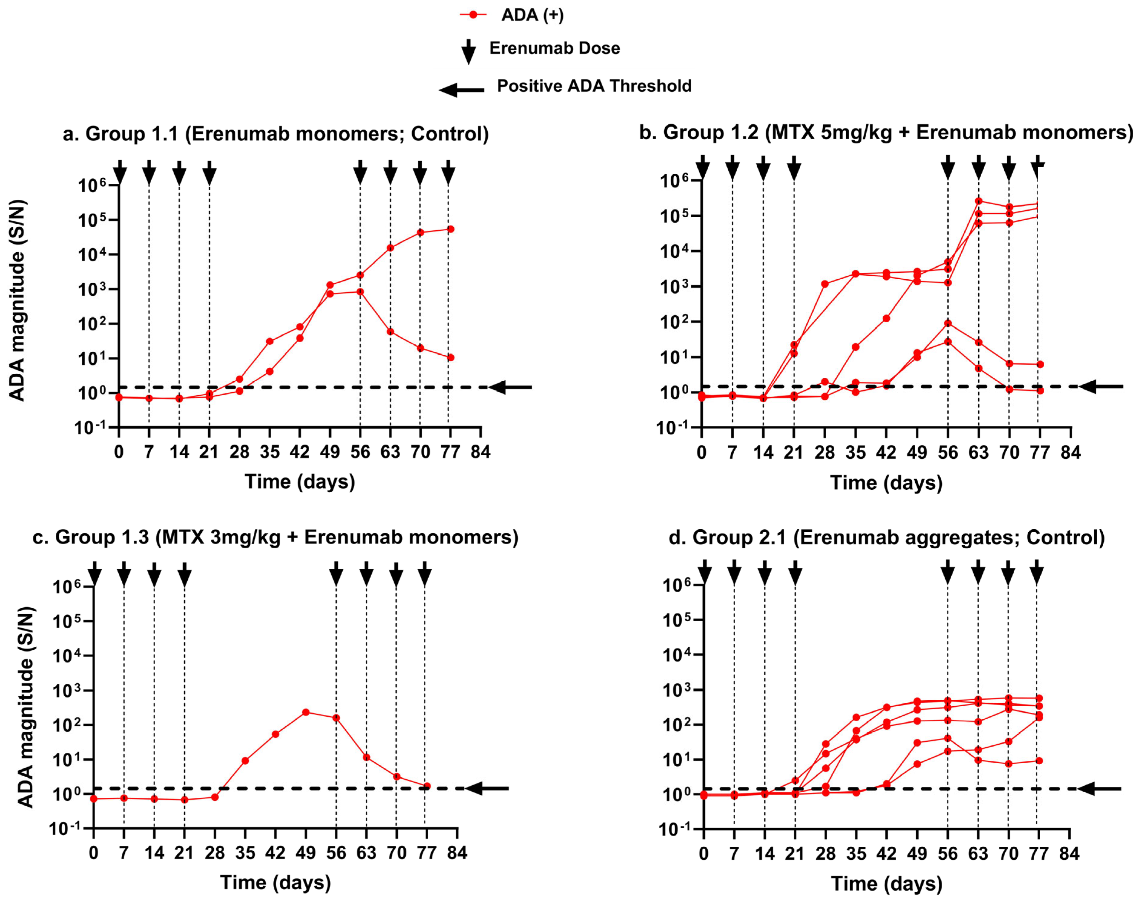 Pharmaceutics 17 00845 g004