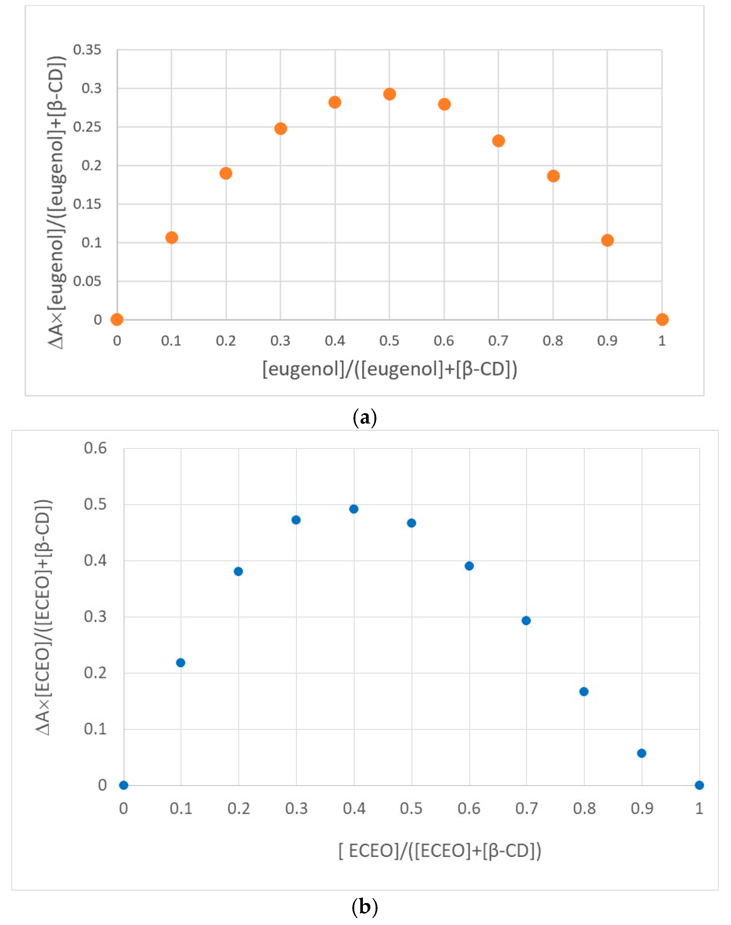 Pharmaceutics 17 00852 g001