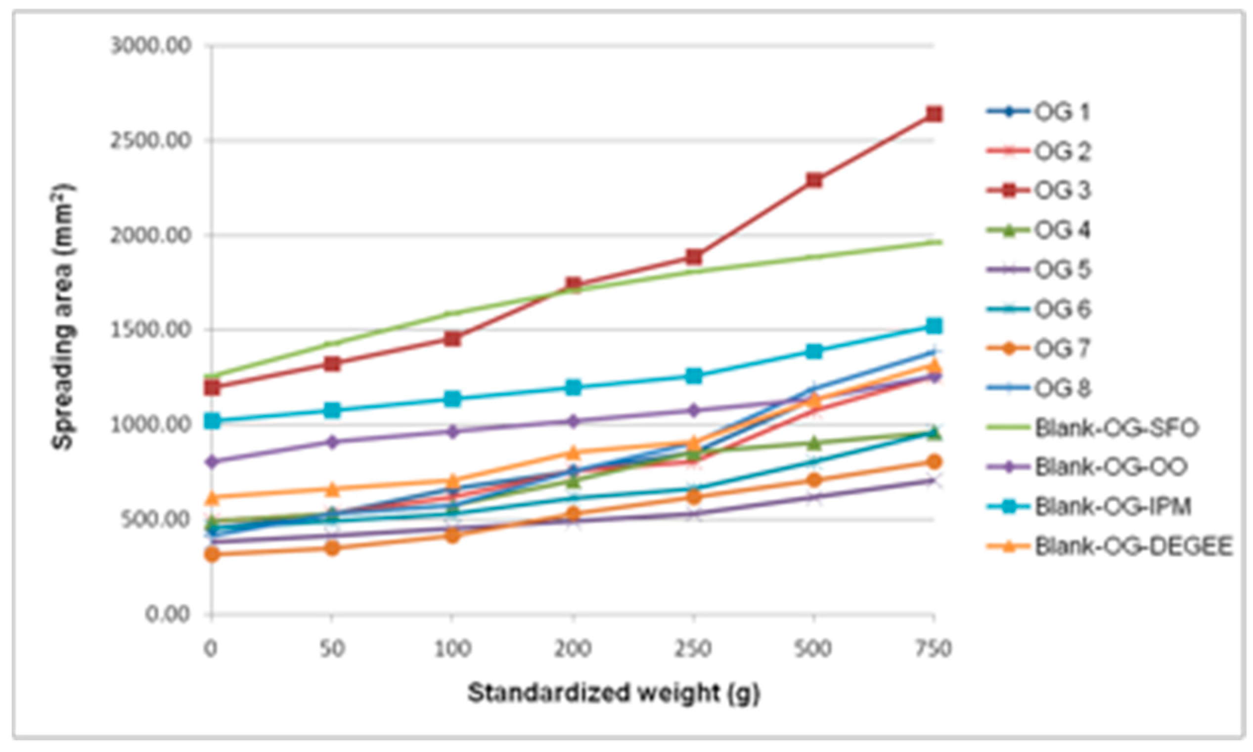 Pharmaceutics 17 00853 g014