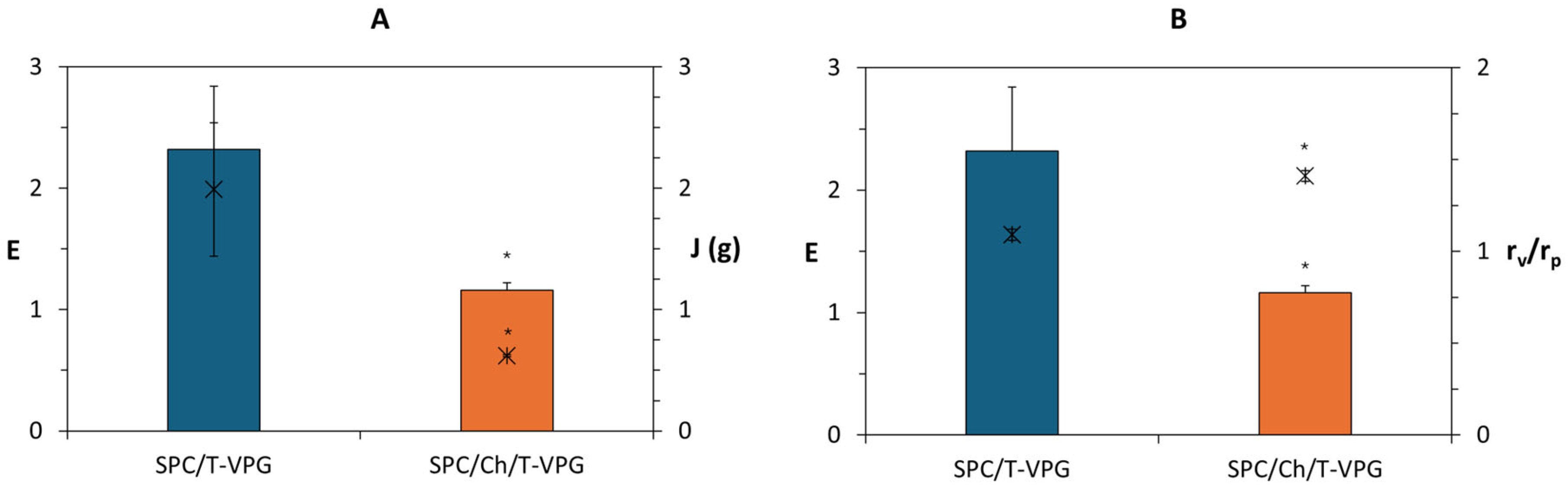 Pharmaceutics 17 00854 g002