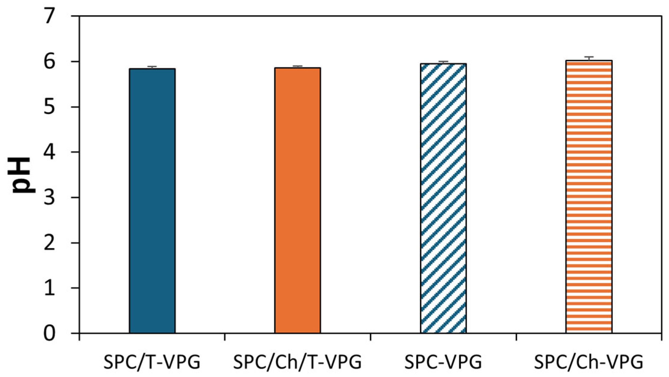 Pharmaceutics 17 00854 g005