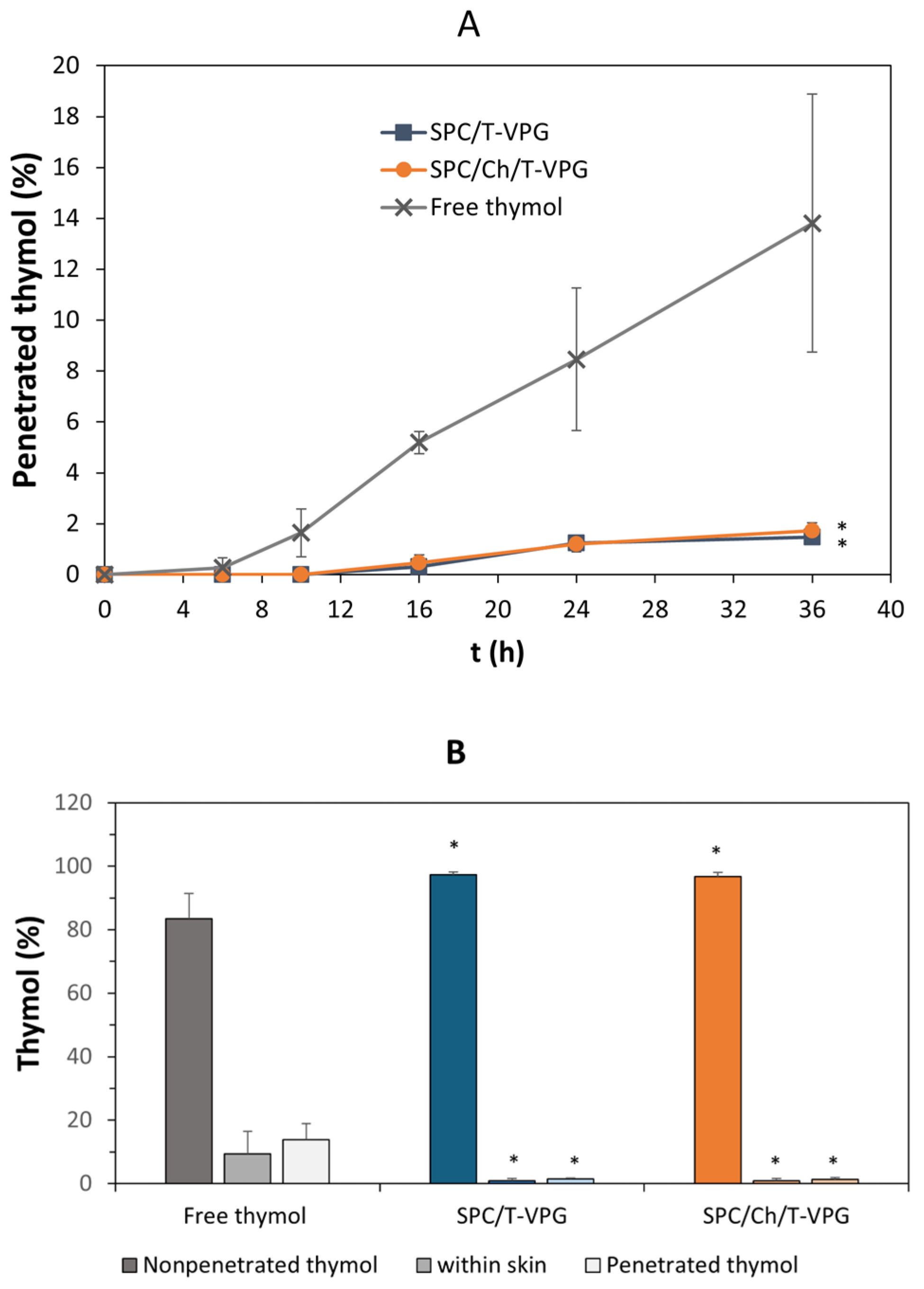 Pharmaceutics 17 00854 g010