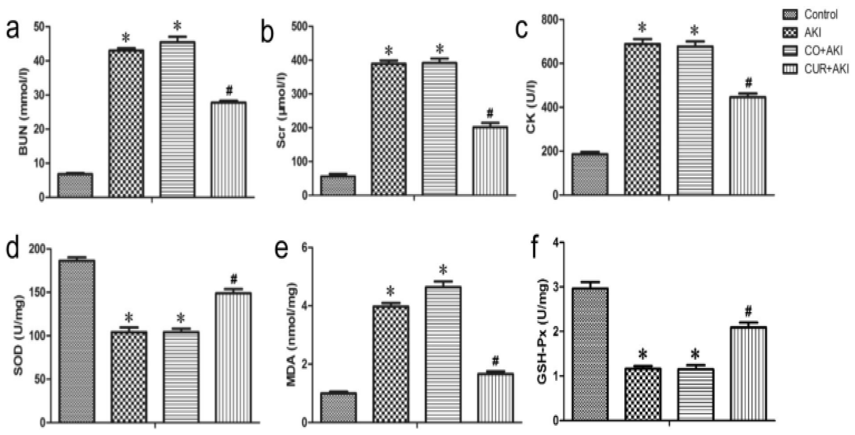 Pharmaceutics 17 00855 g005 Pharmaceutics 17 00855 g005