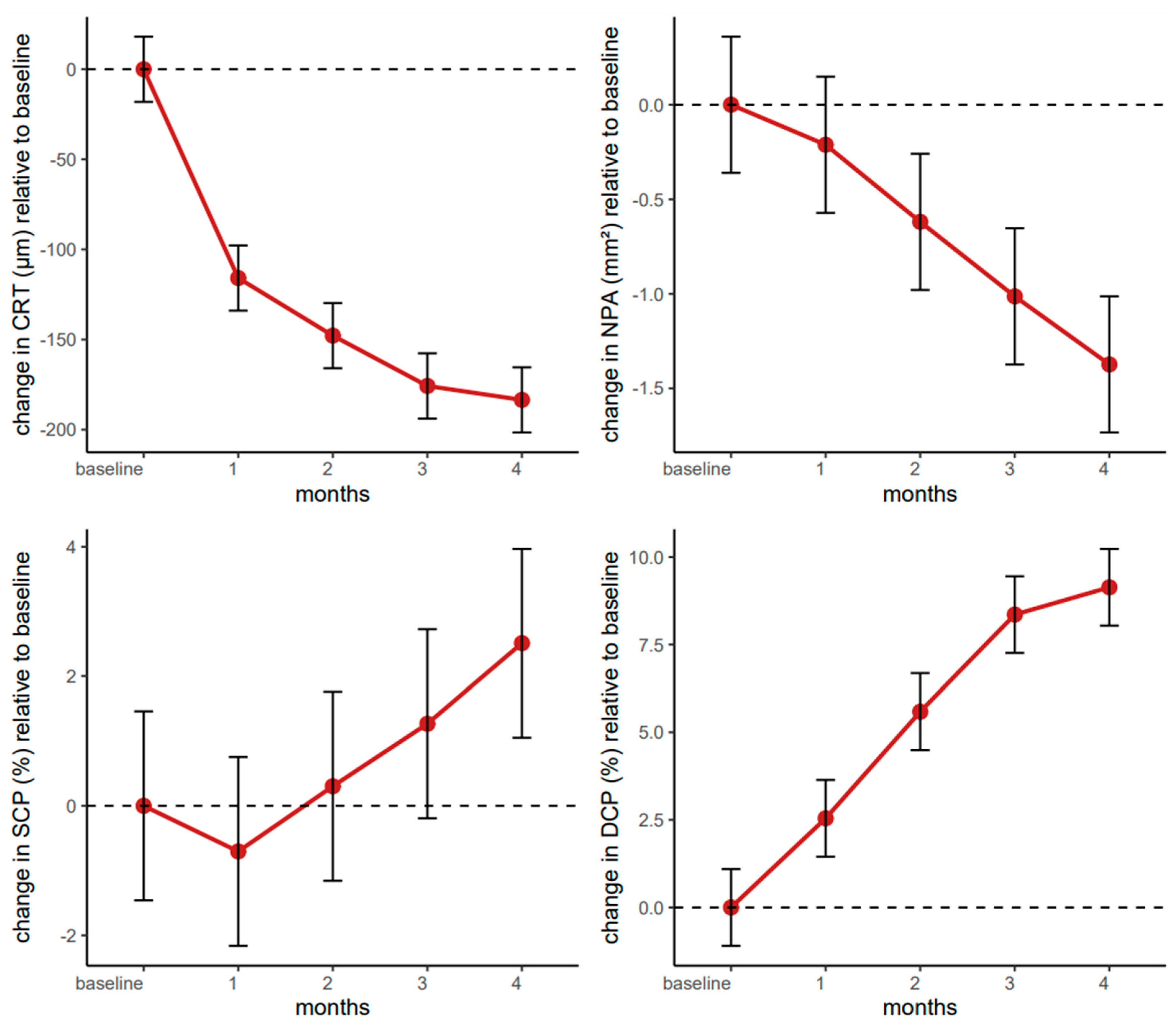 Pharmaceutics 17 00858 g001