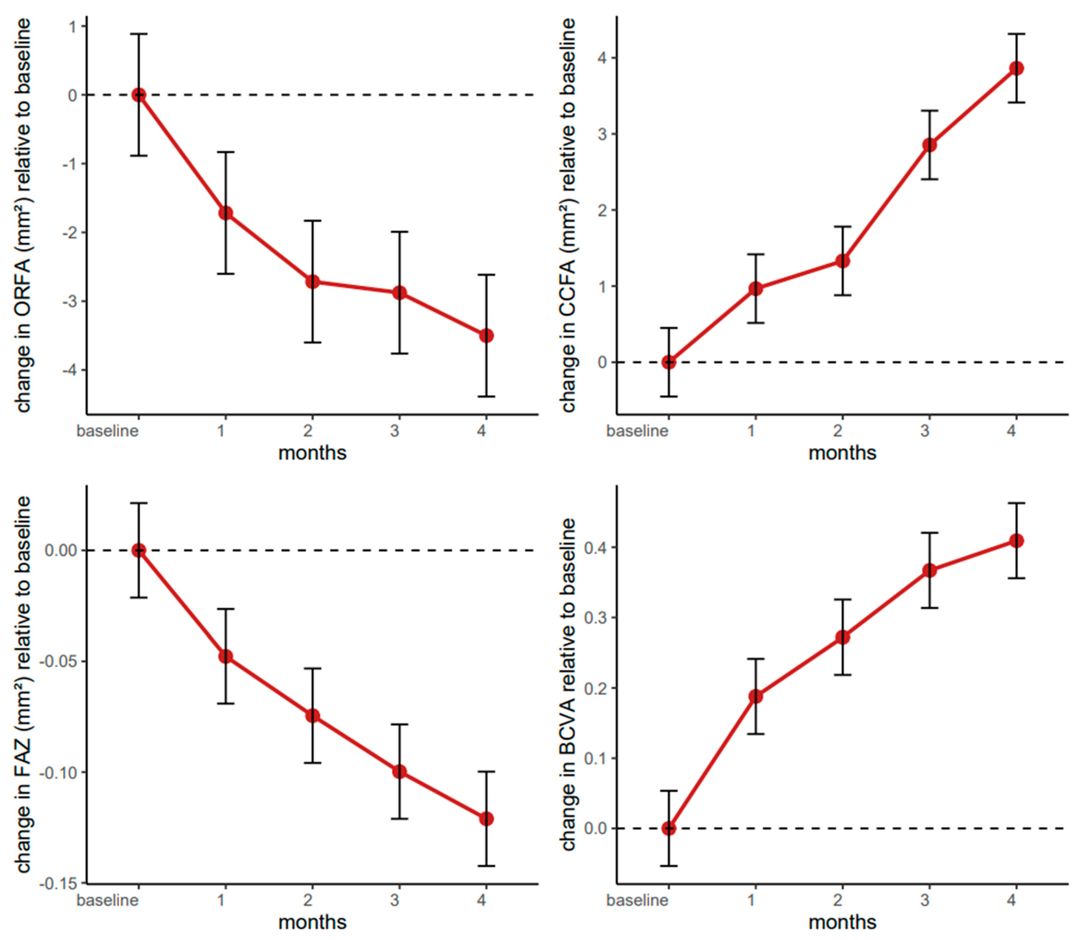 Pharmaceutics 17 00858 g007