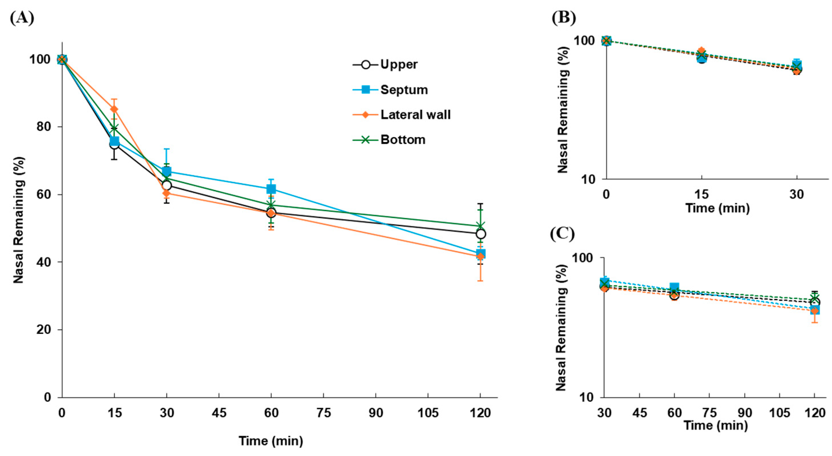 Pharmaceutics 17 00863 g002