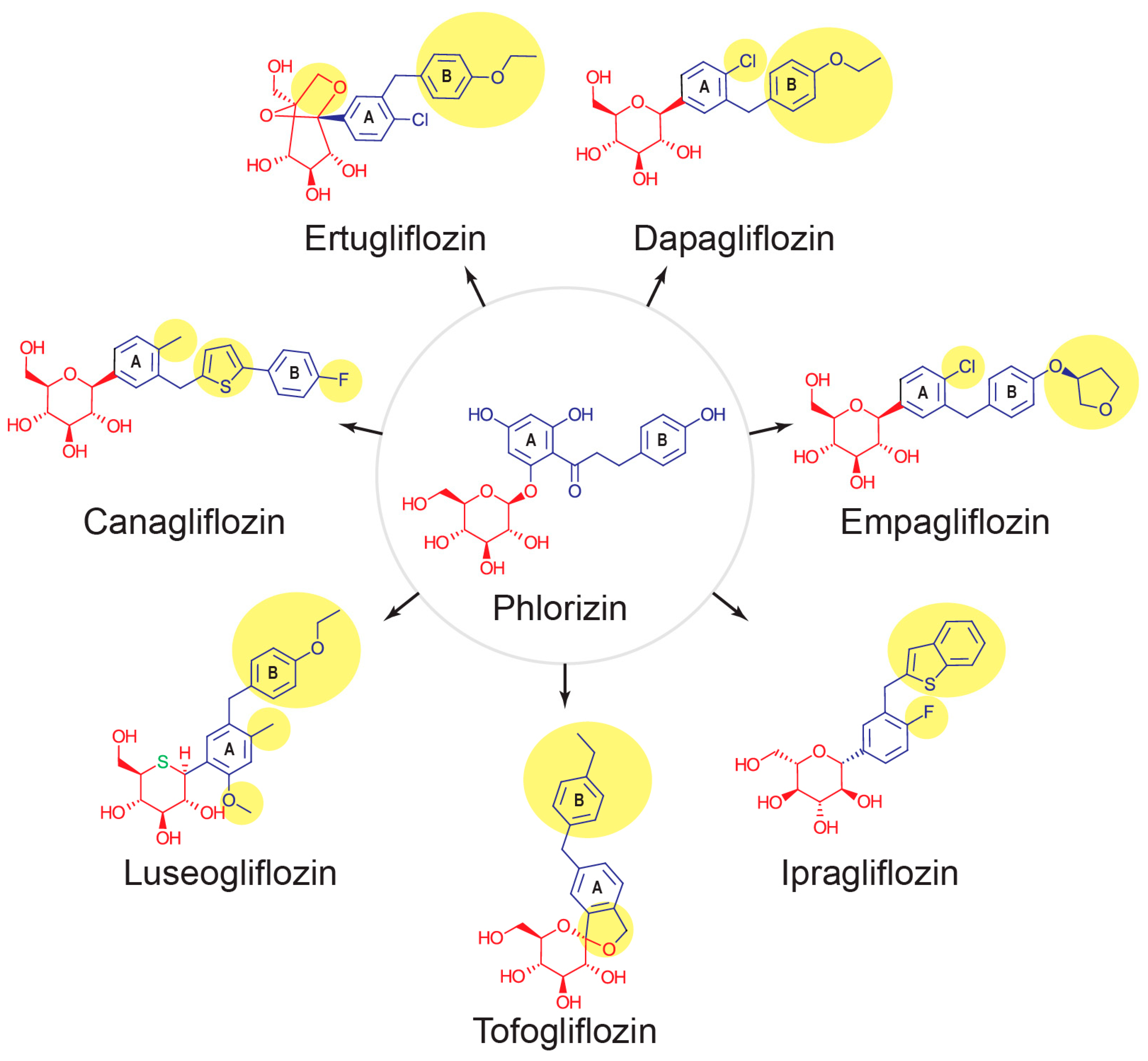 Pharmaceutics 17 00865 g002