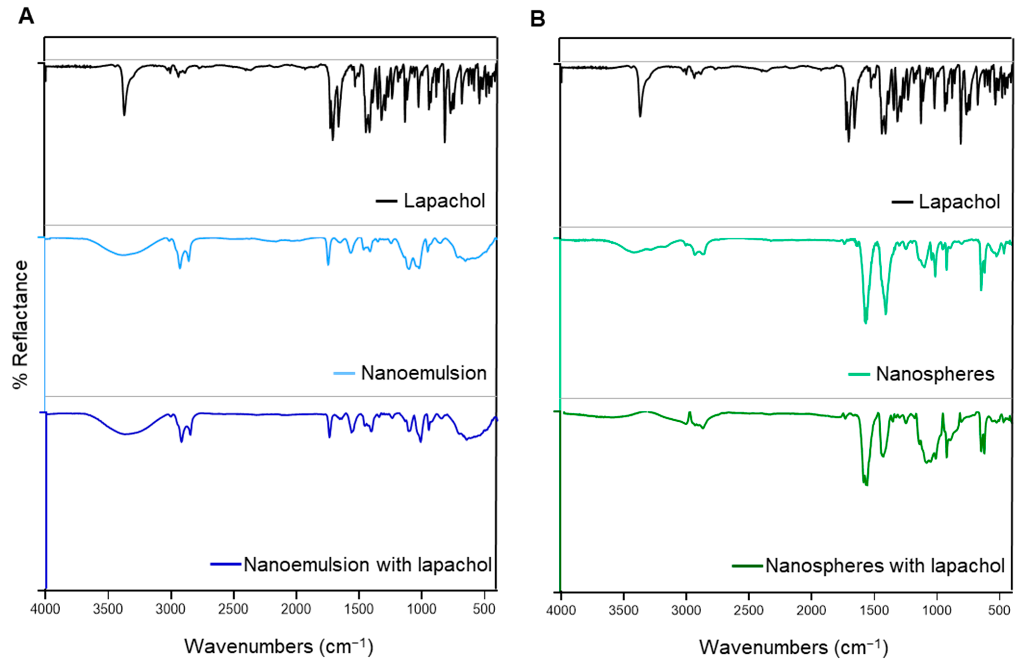 Pharmaceutics 17 00868 g005