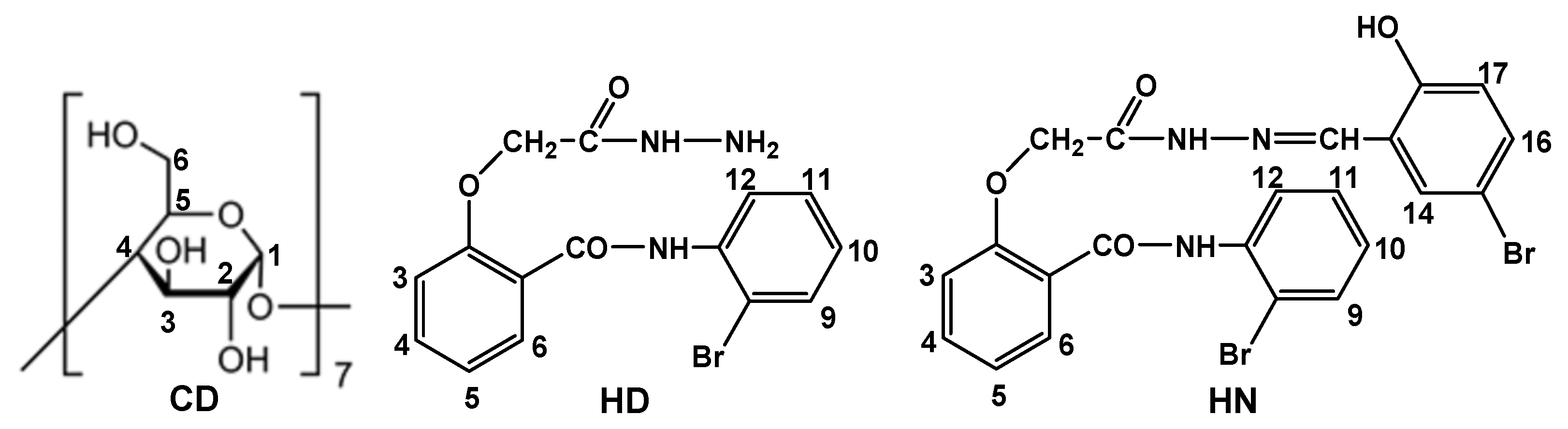 Pharmaceutics 17 00869 g011
