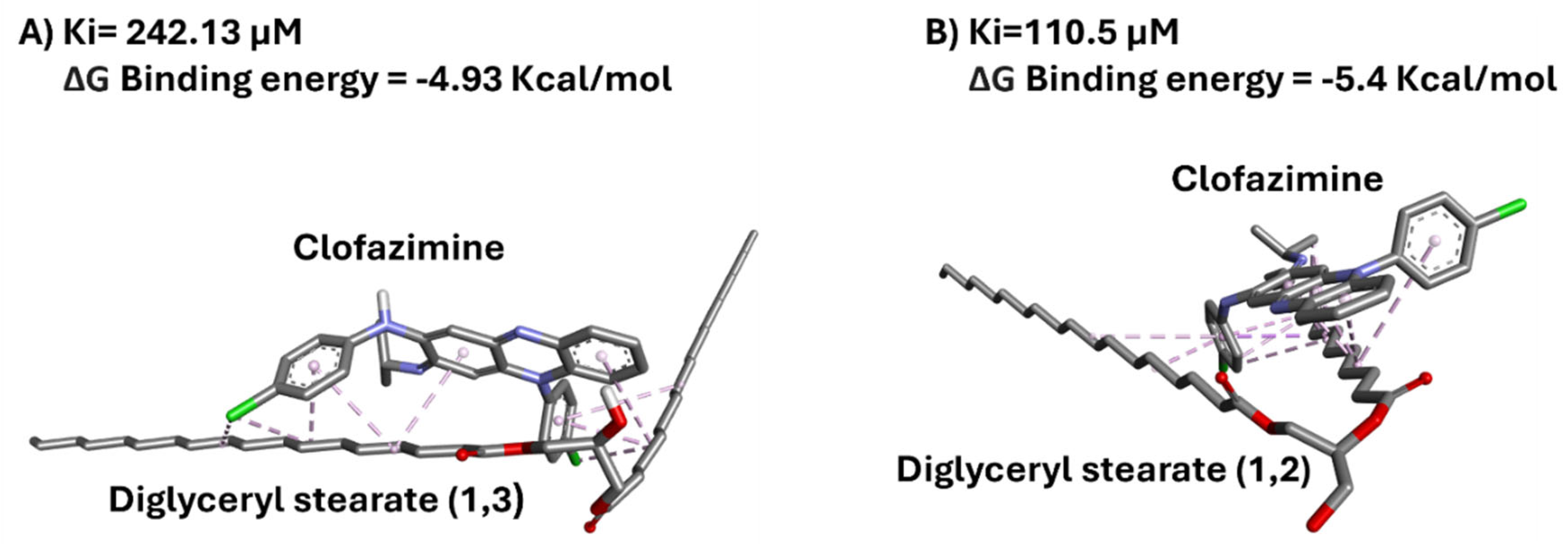 Pharmaceutics 17 00873 g003