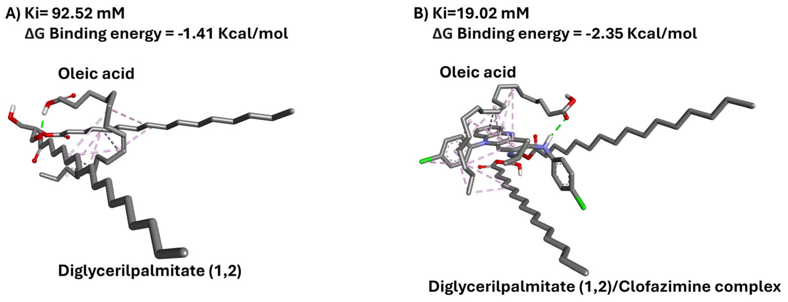 Pharmaceutics 17 00873 g004