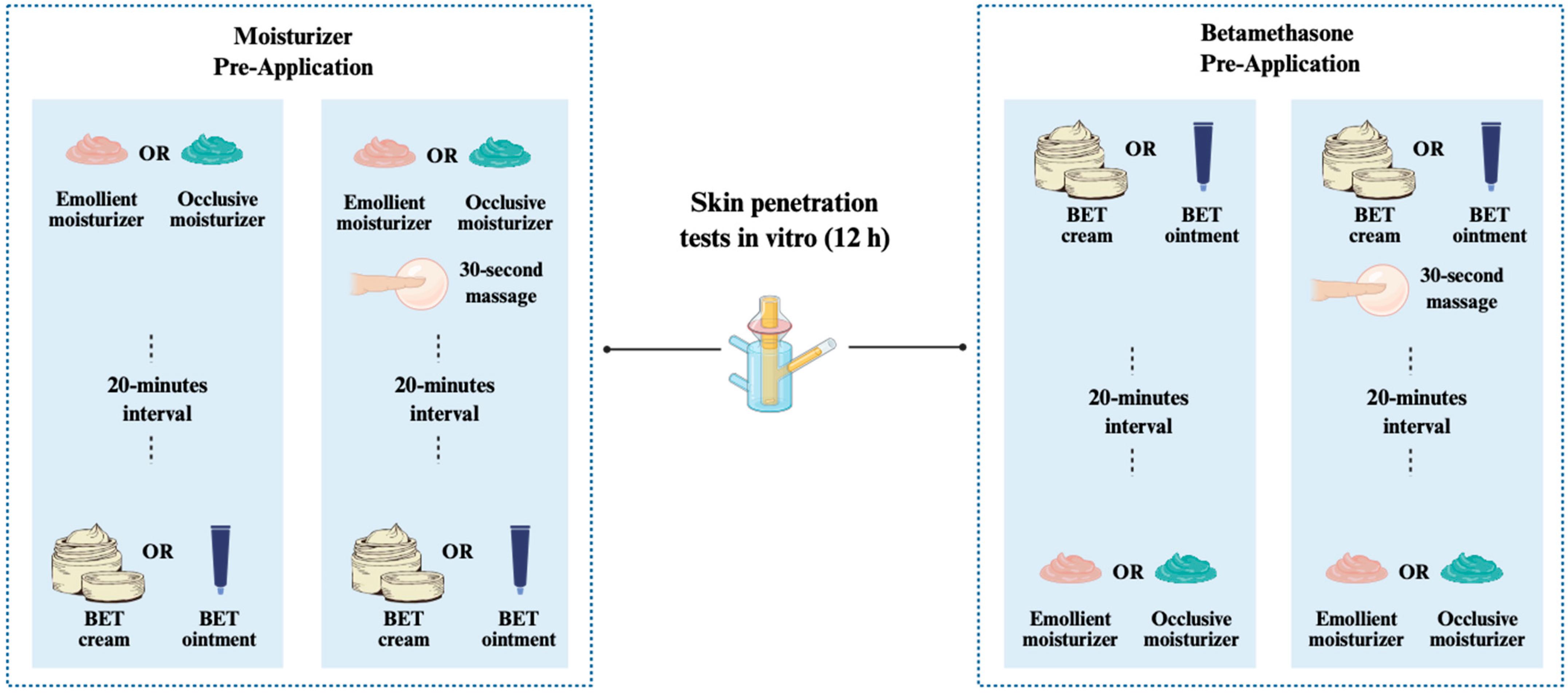 Pharmaceutics 17 00874 g001