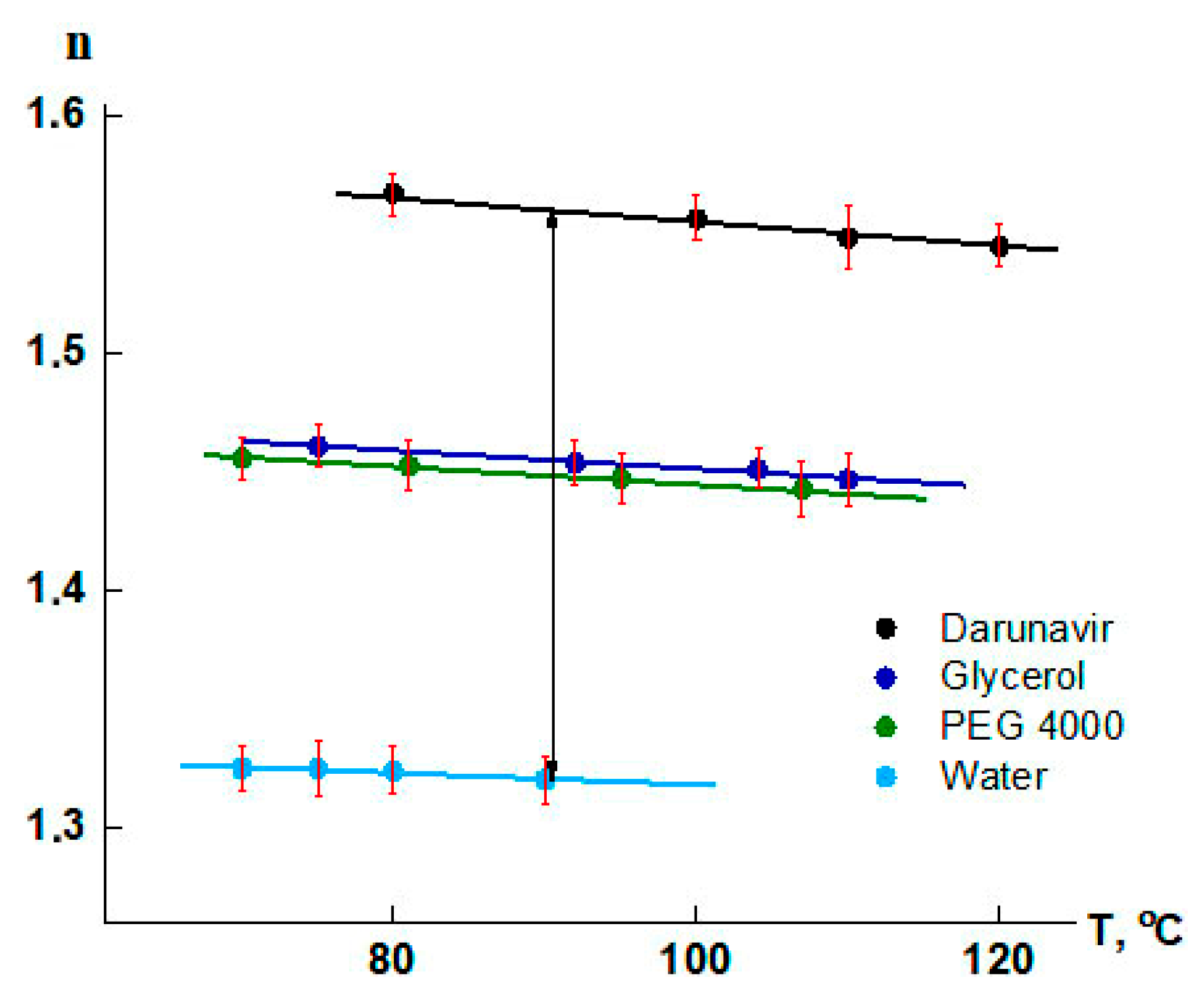 Pharmaceutics 17 00875 g004