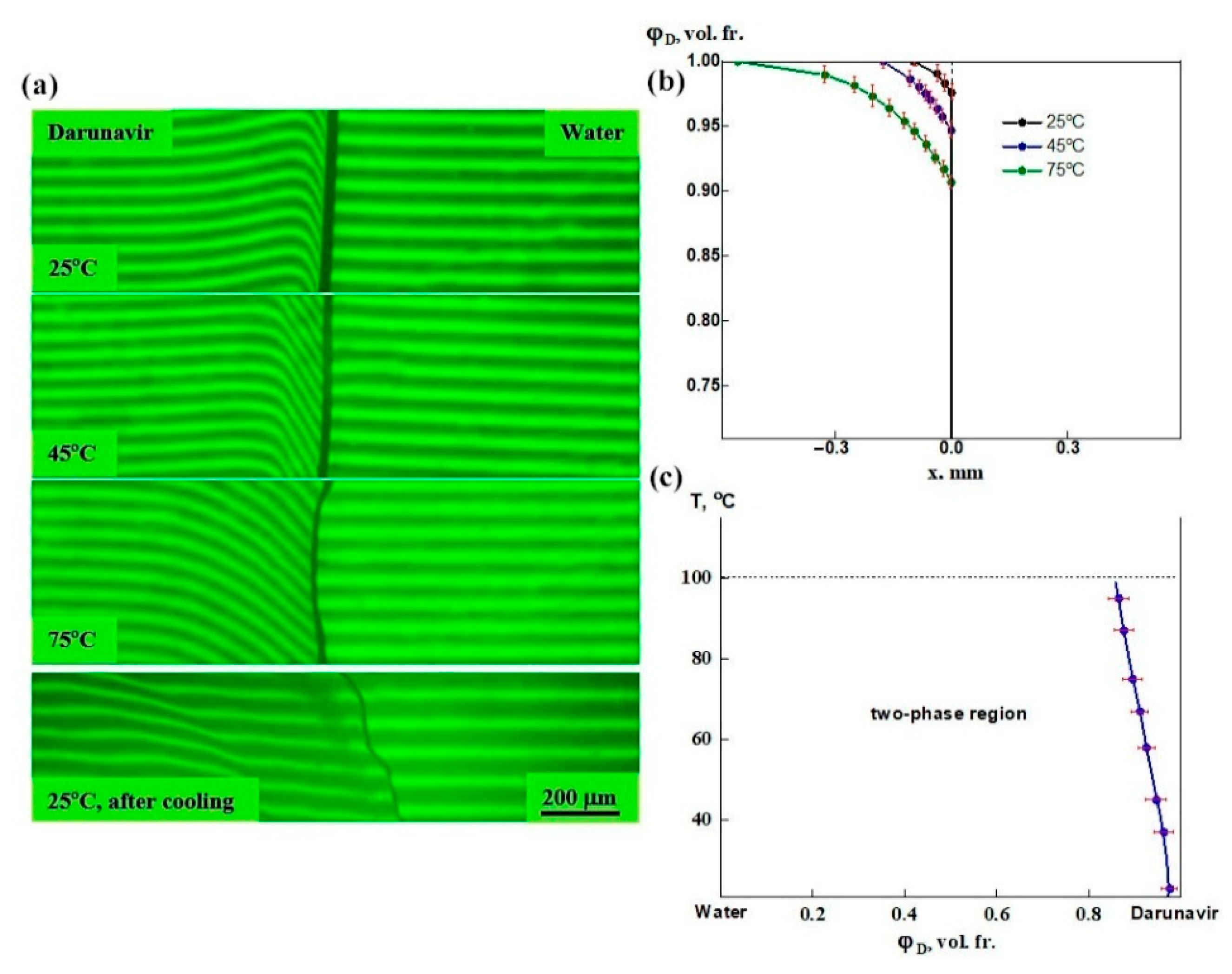 Pharmaceutics 17 00875 g007