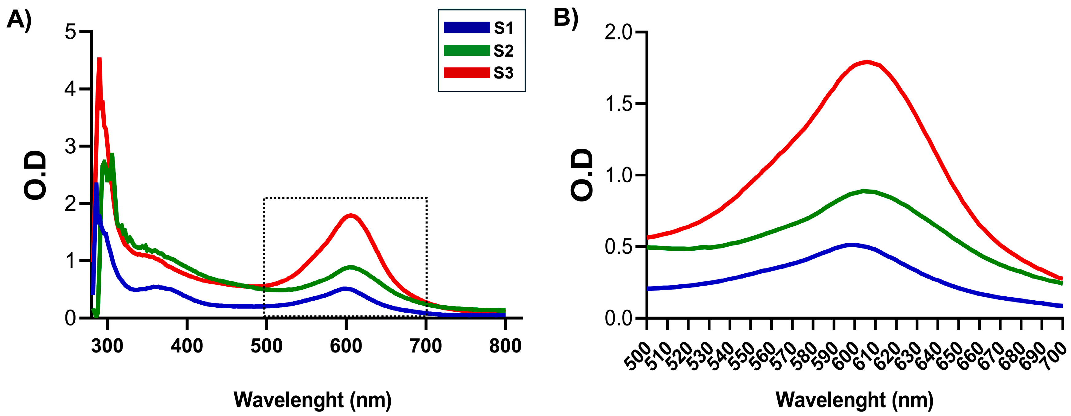 Pharmaceutics 17 00876 g001
