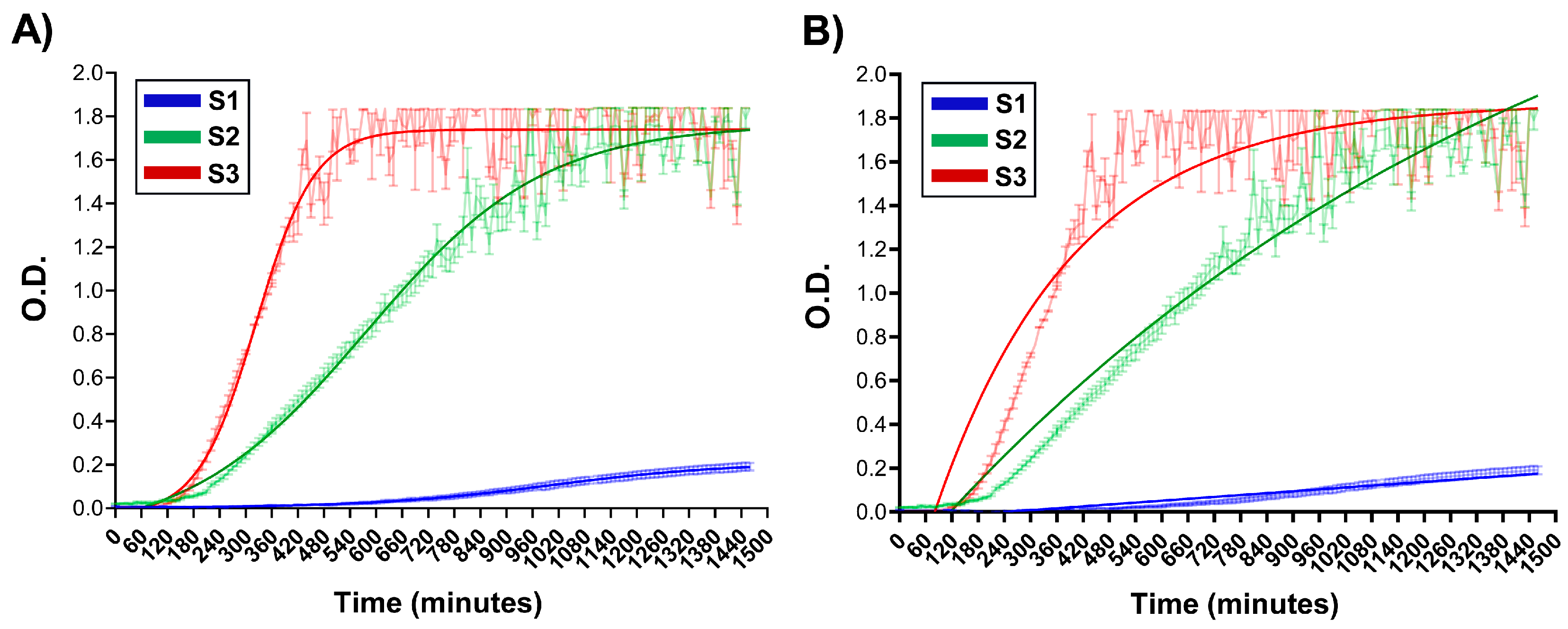 Pharmaceutics 17 00876 g002