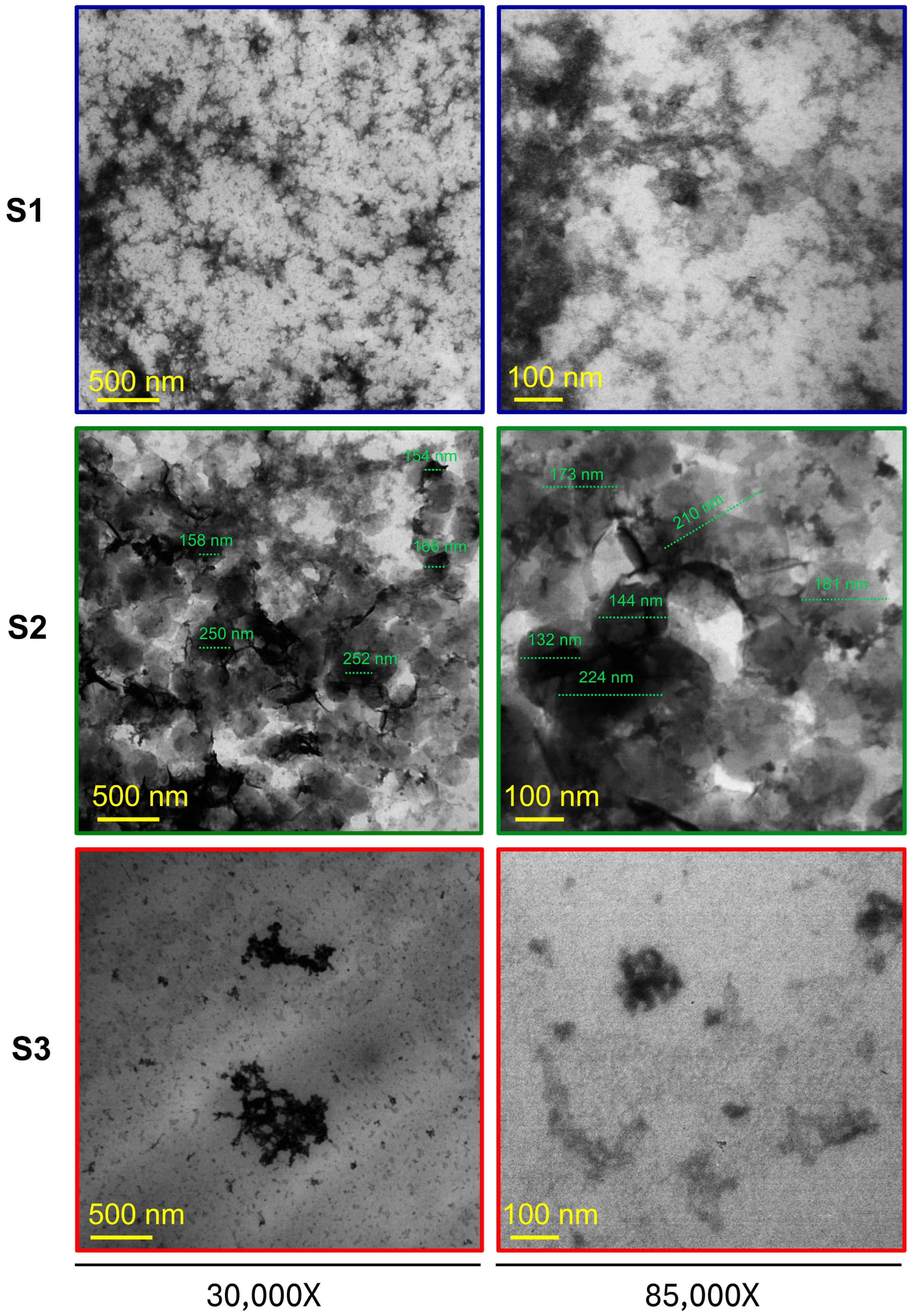 Pharmaceutics 17 00876 g006
