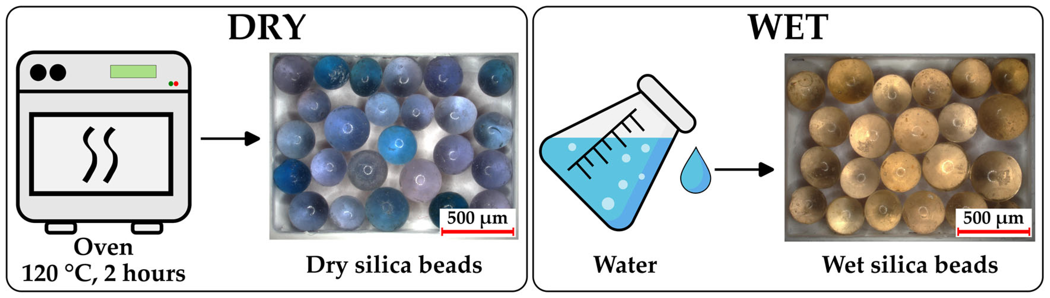 Pharmaceutics 17 00877 g003