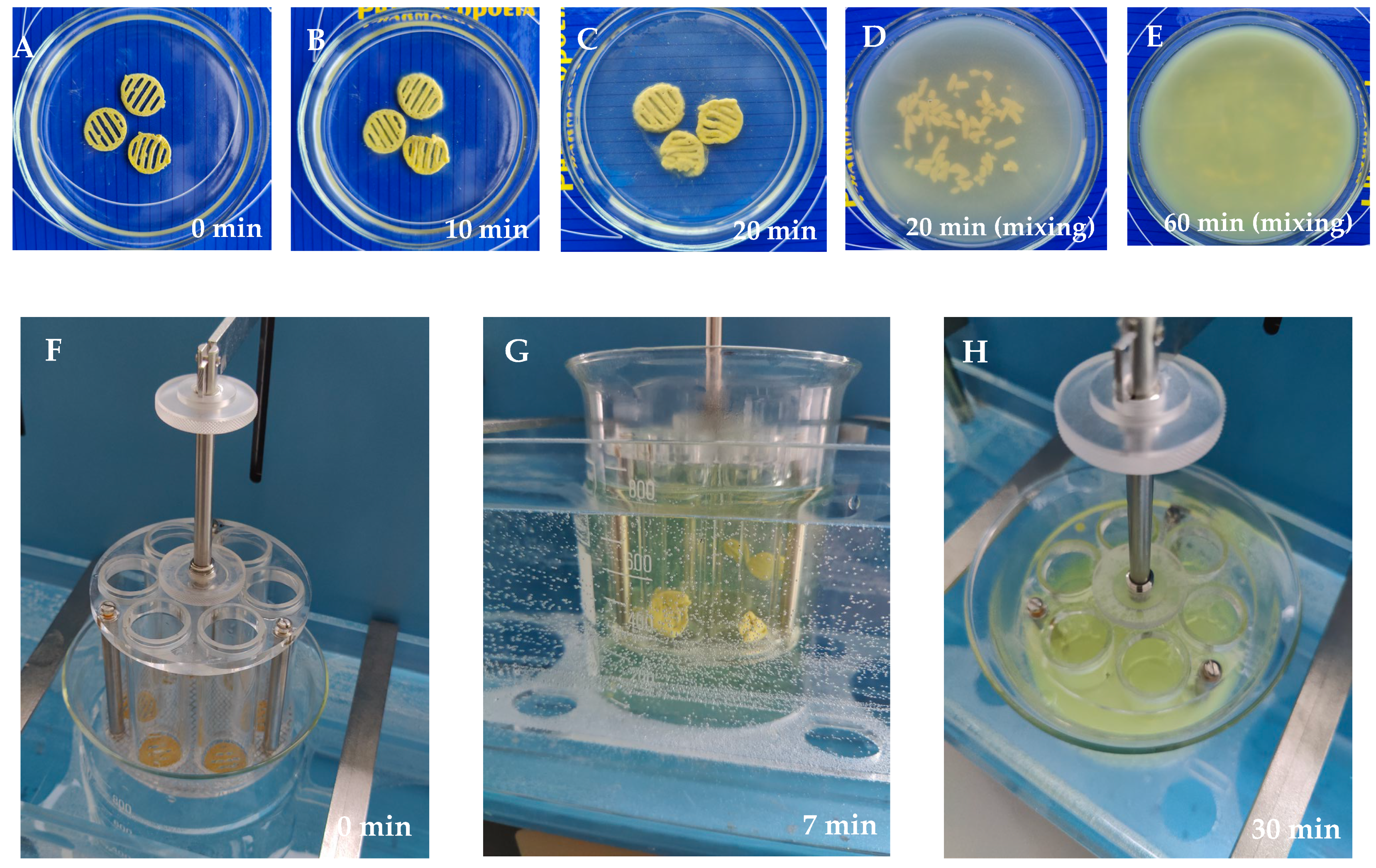 Pharmaceutics 17 00878 g003