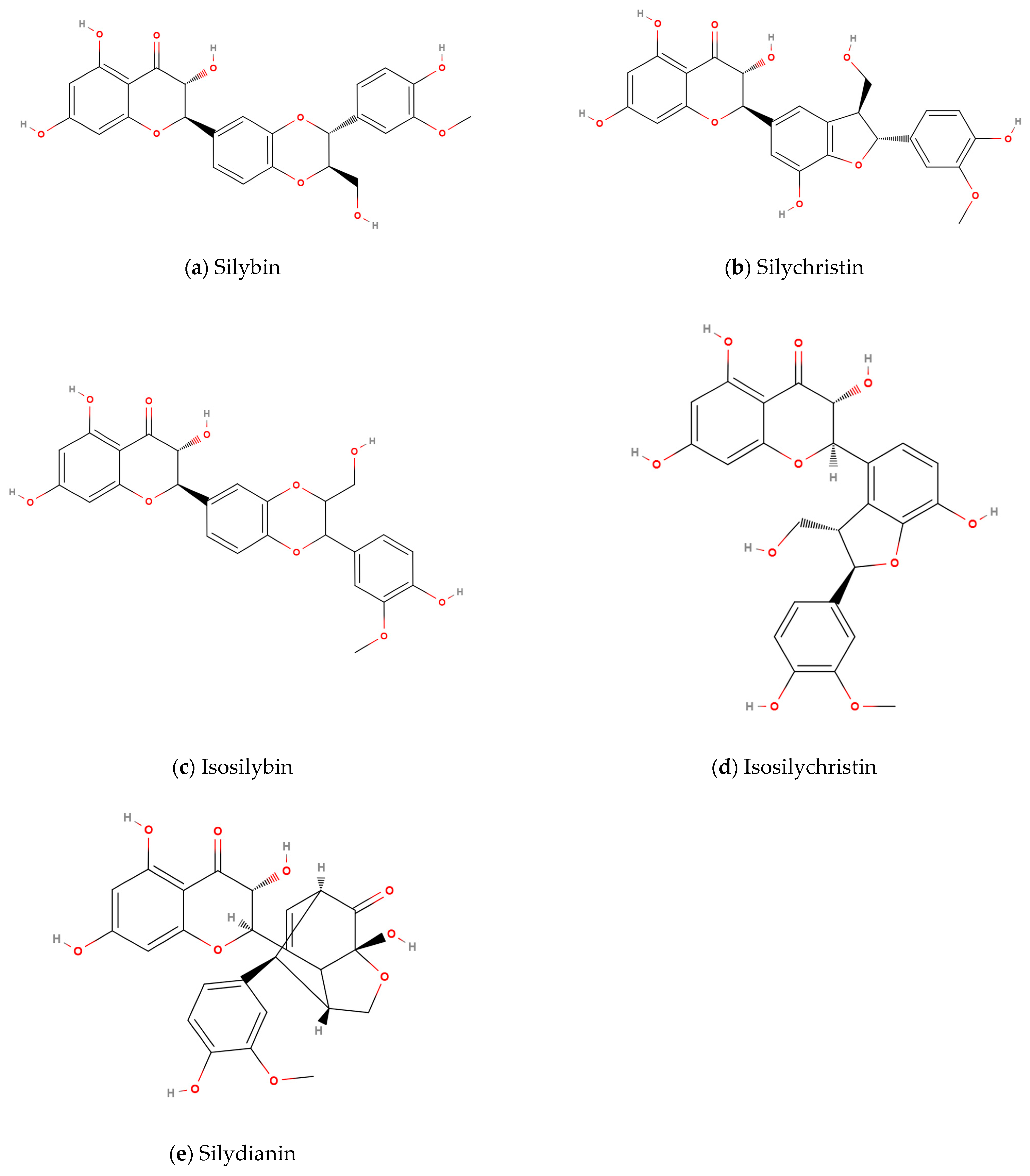 Pharmaceutics 17 00880 g001