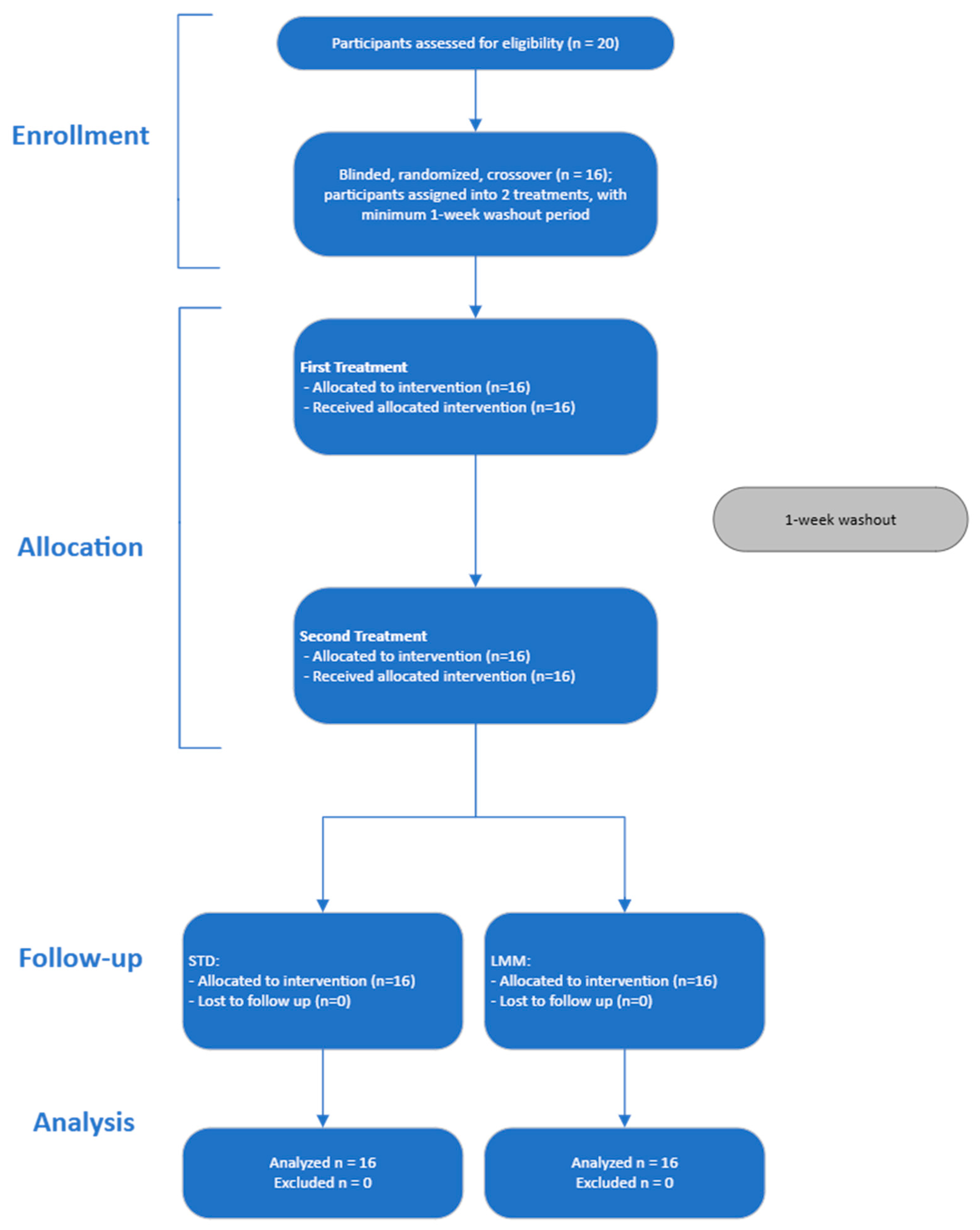 Pharmaceutics 17 00880 g002